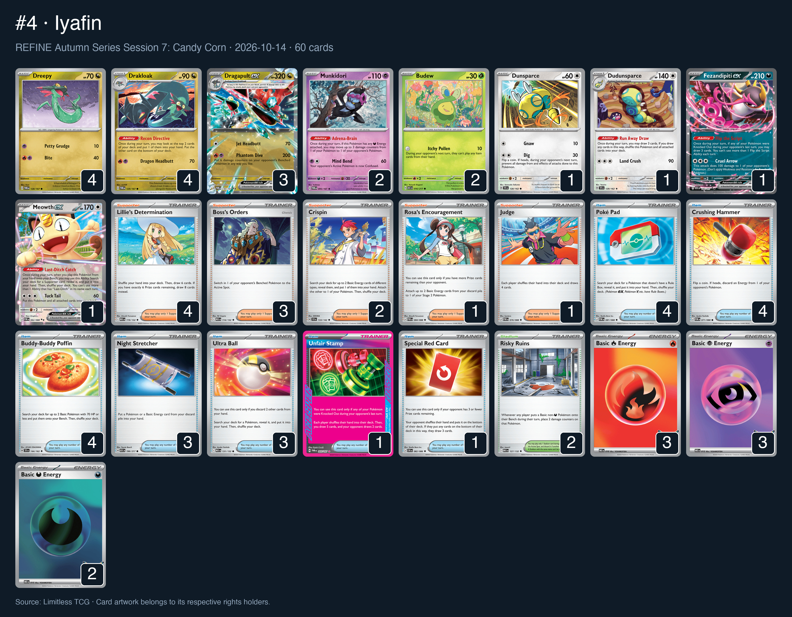 Complete 60-card deck list for rank 4, Iyafin