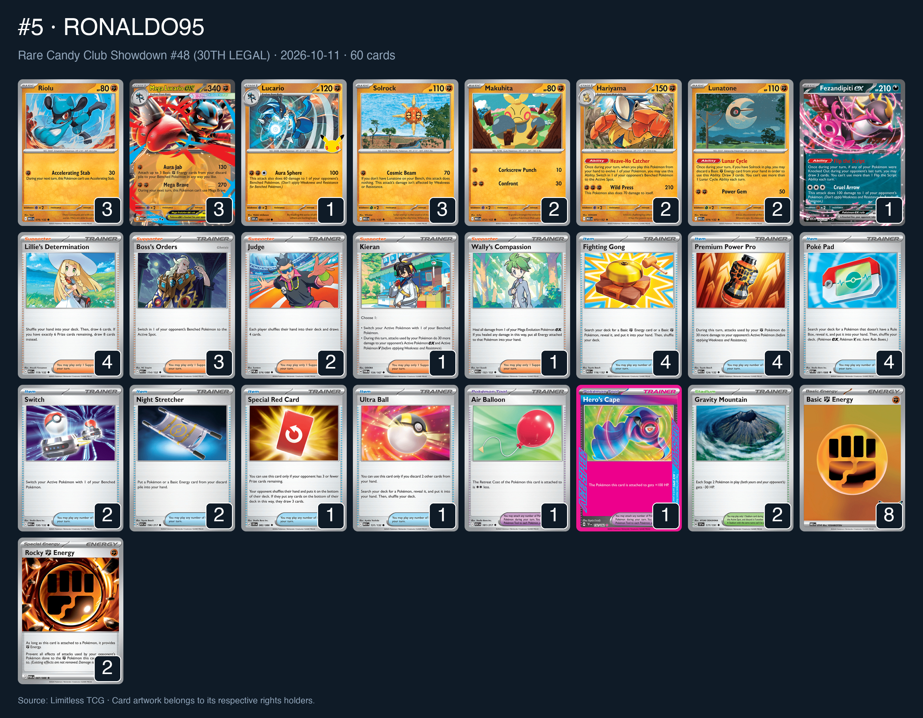 Complete 60-card deck list for rank 5, RONALDO95