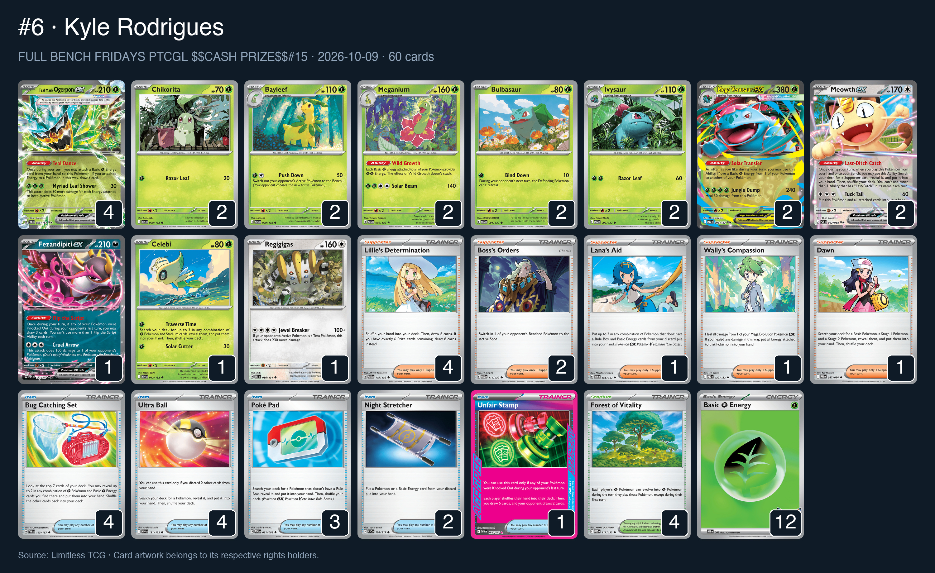 Complete 60-card deck list for rank 6, Kyle Rodrigues