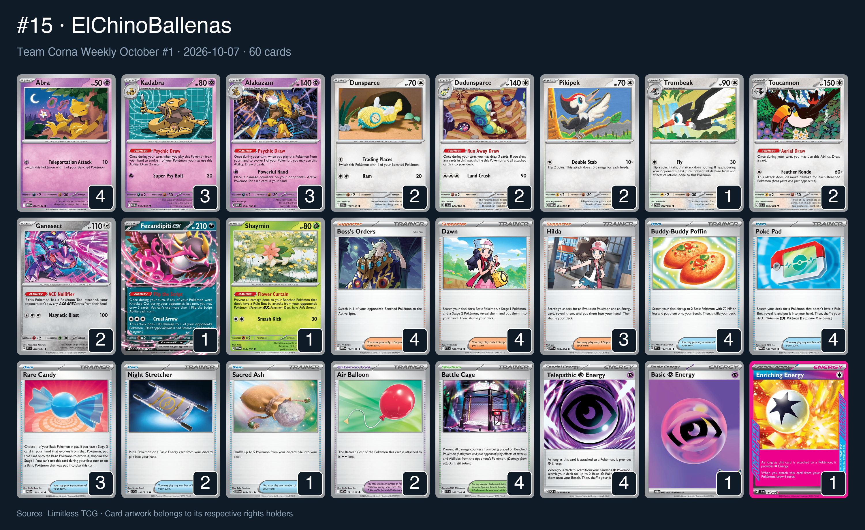 Complete 60-card deck list for rank 15, ElChinoBallenas