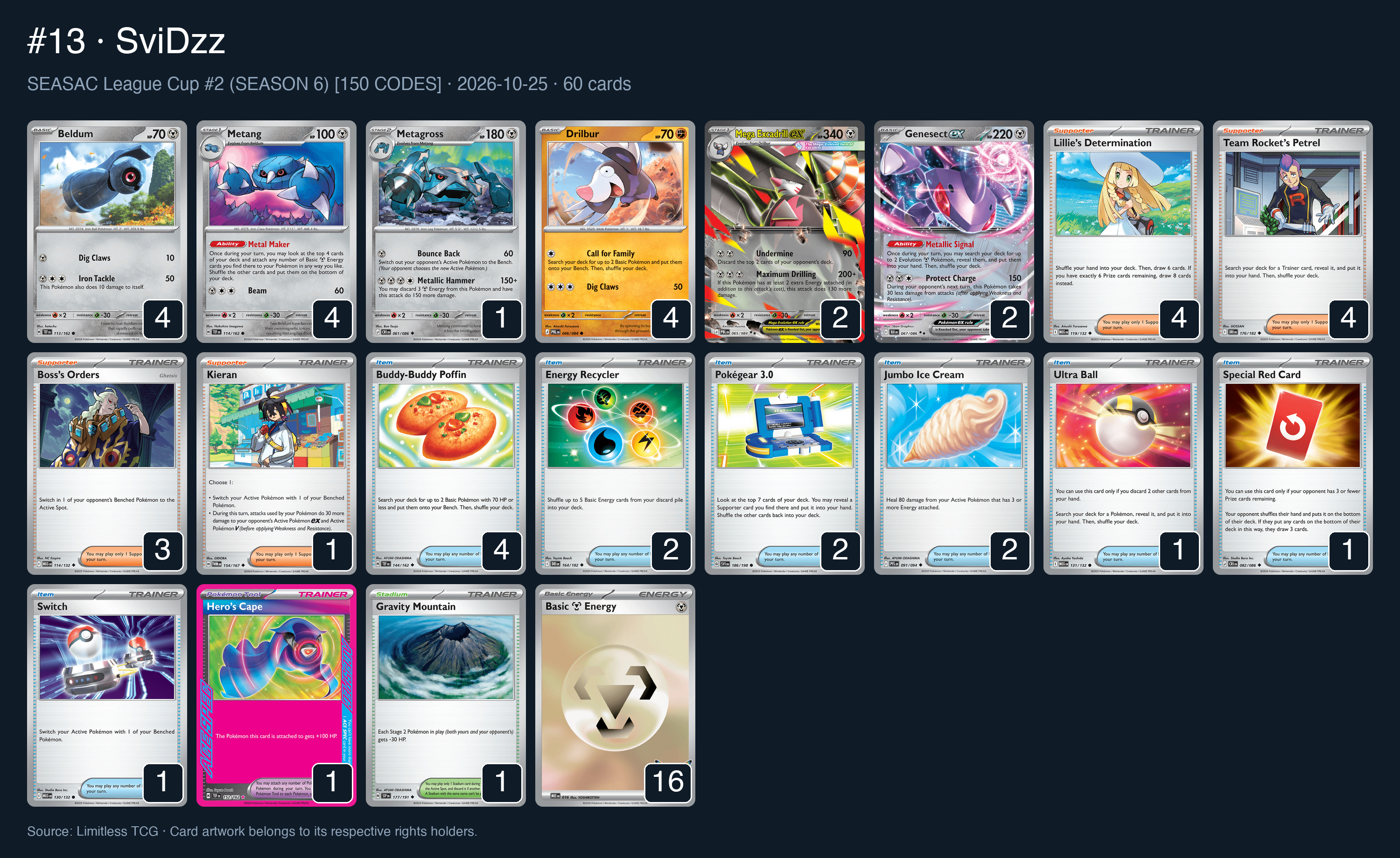 Complete 60-card deck list for rank 13, SviDzz