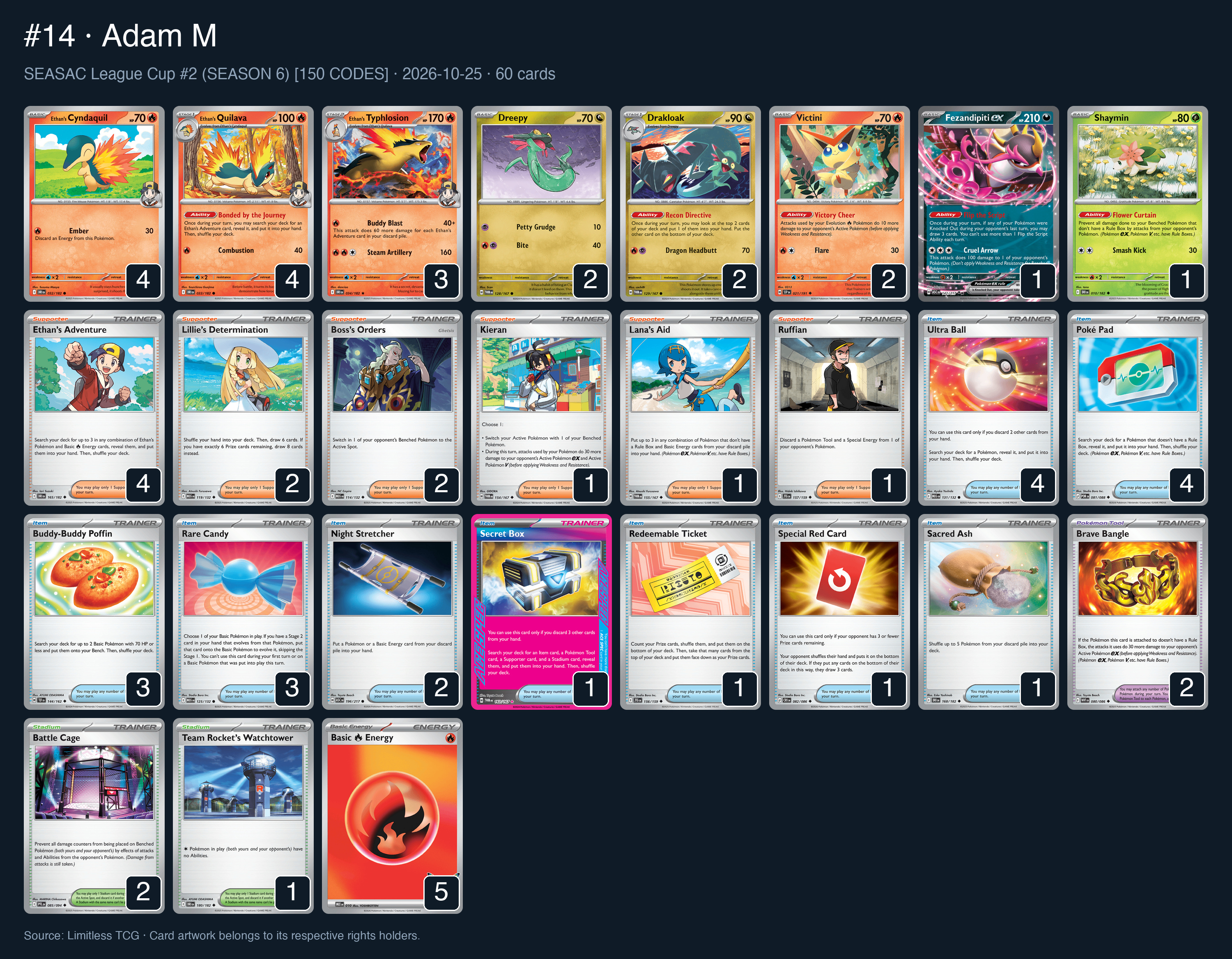 Complete 60-card deck list for rank 14, Adam M