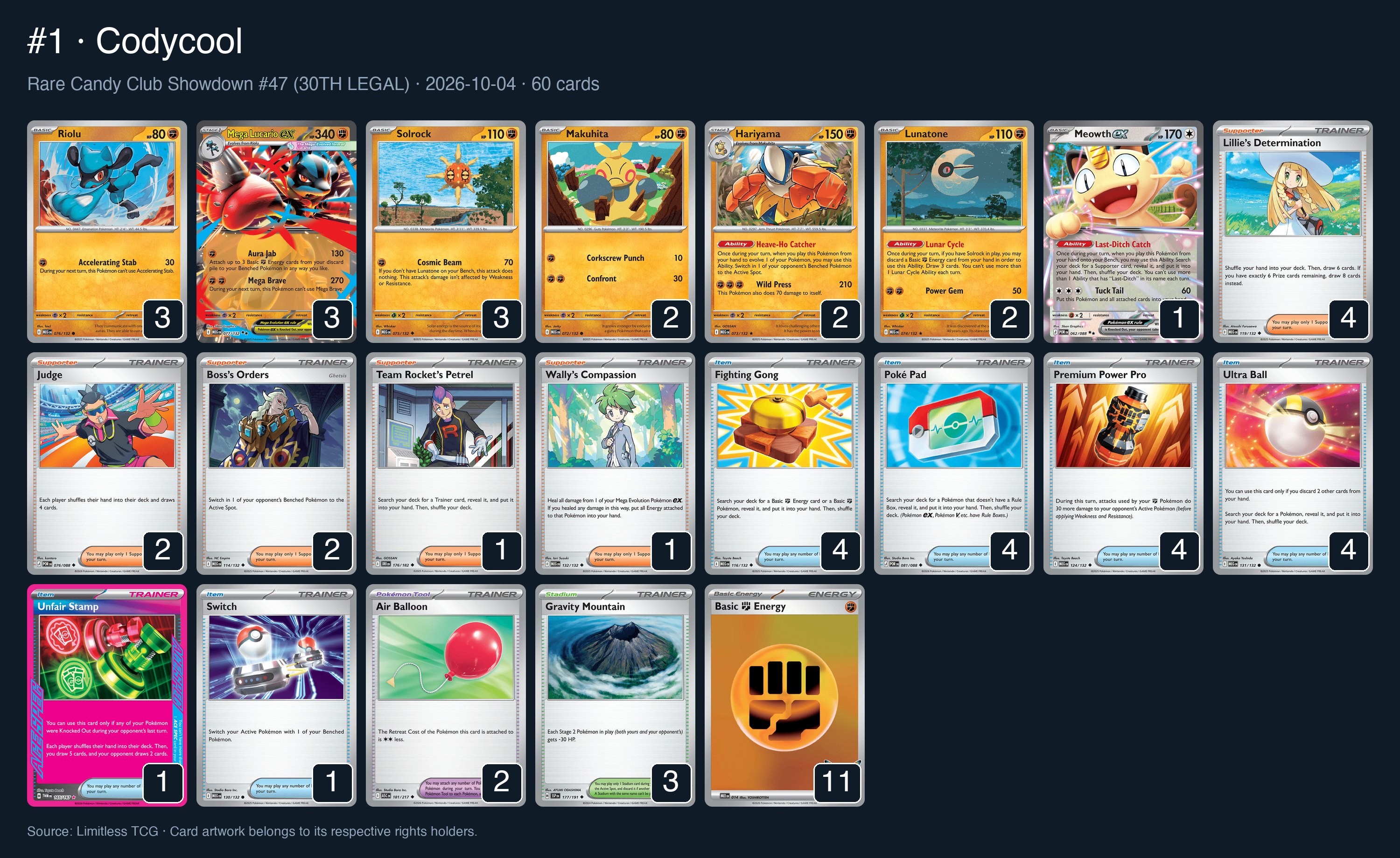 Complete 60-card deck list for rank 1, Codycool