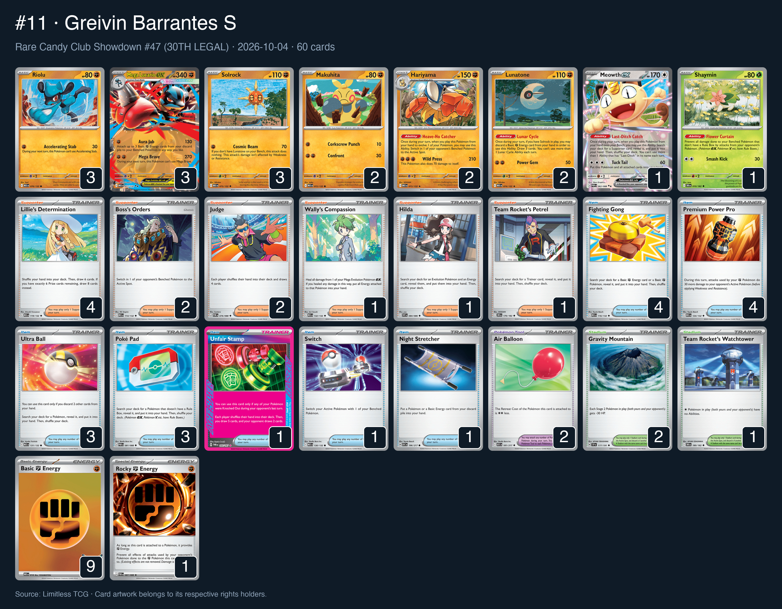 Complete 60-card deck list for rank 11, Greivin Barrantes S