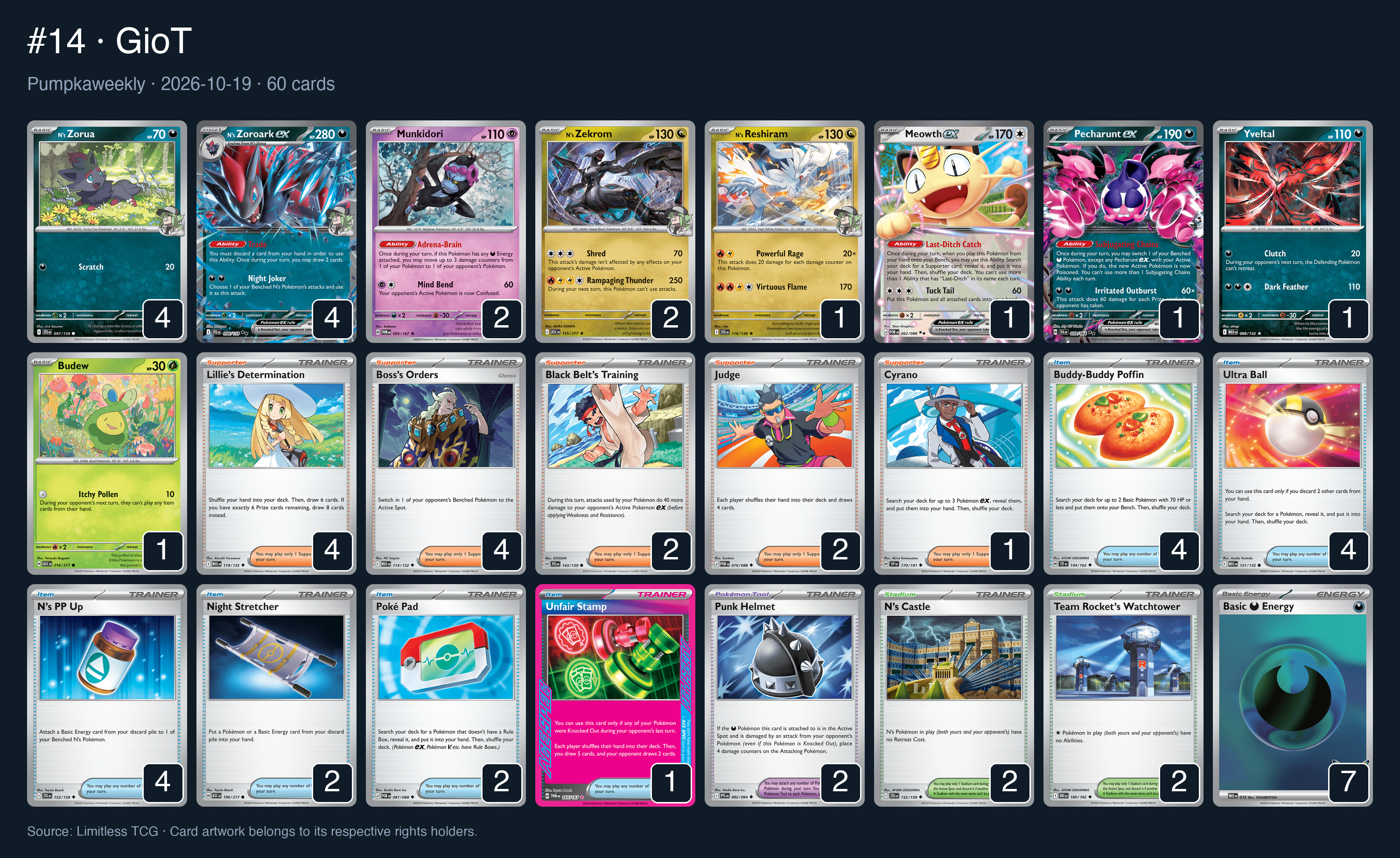 Complete 60-card deck list for rank 14, GioT