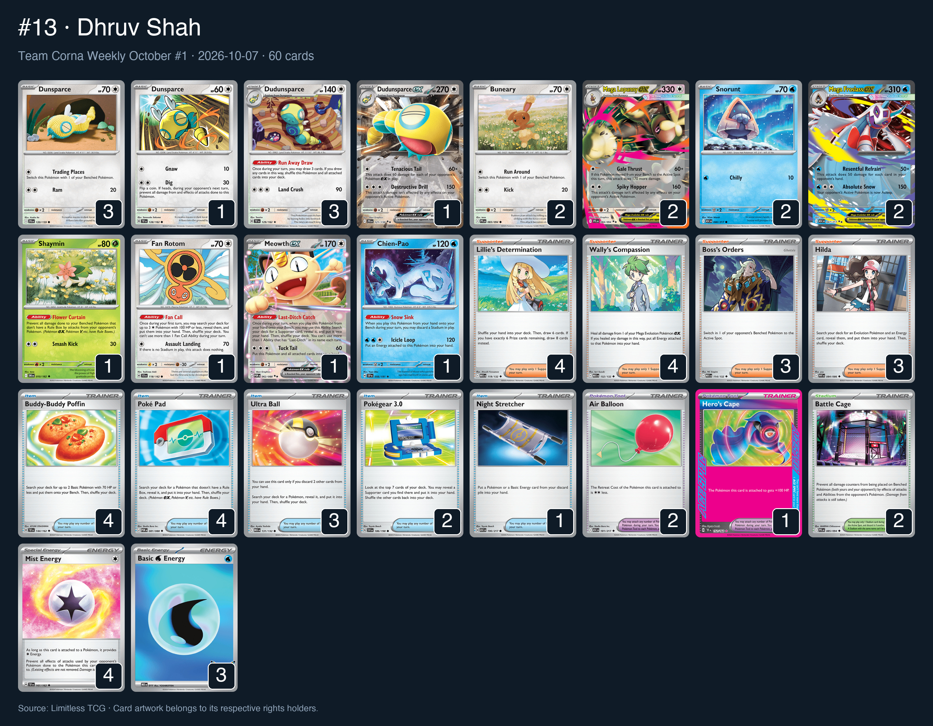 Complete 60-card deck list for rank 13, Dhruv Shah
