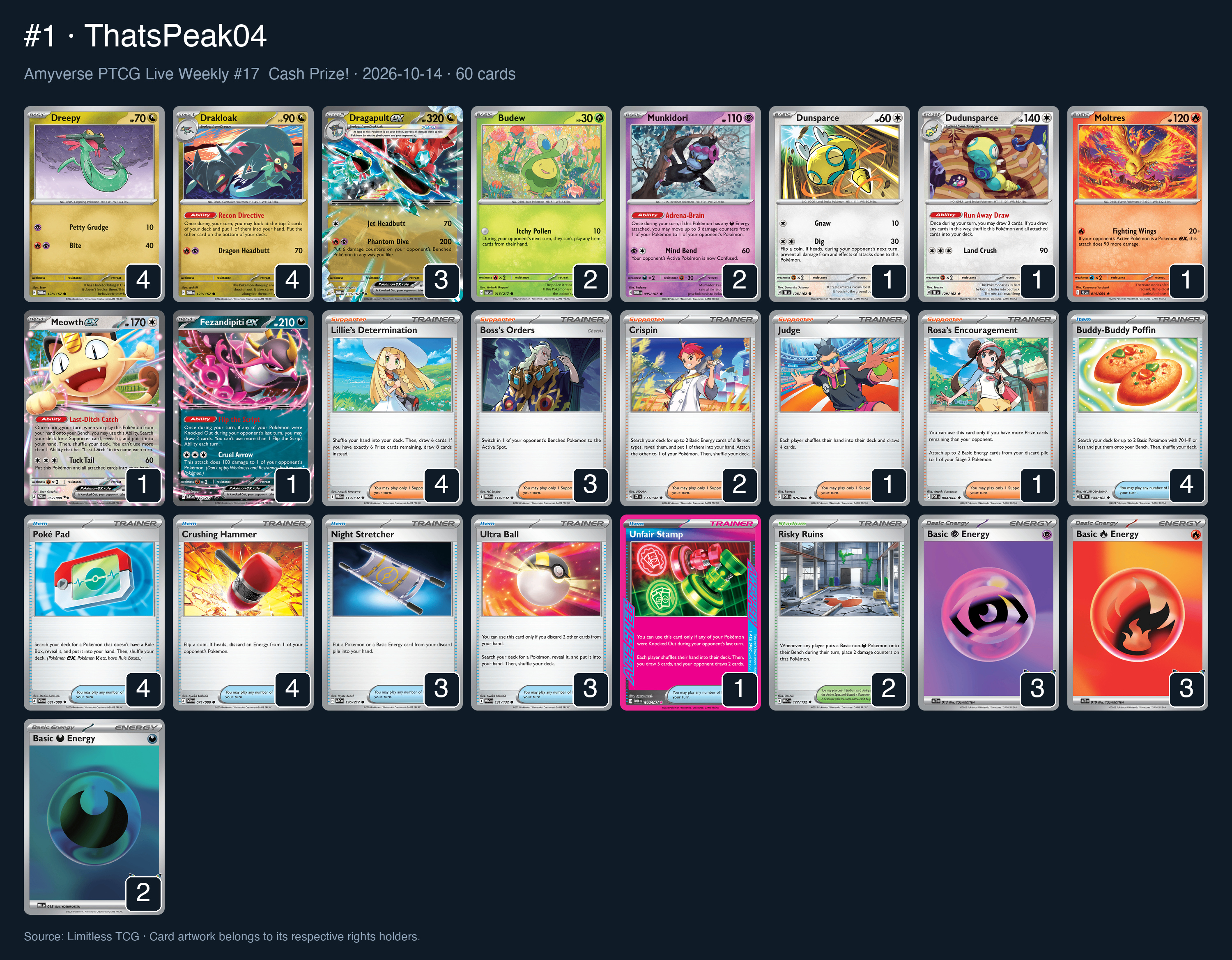 Complete 60-card deck list for rank 1, ThatsPeak04
