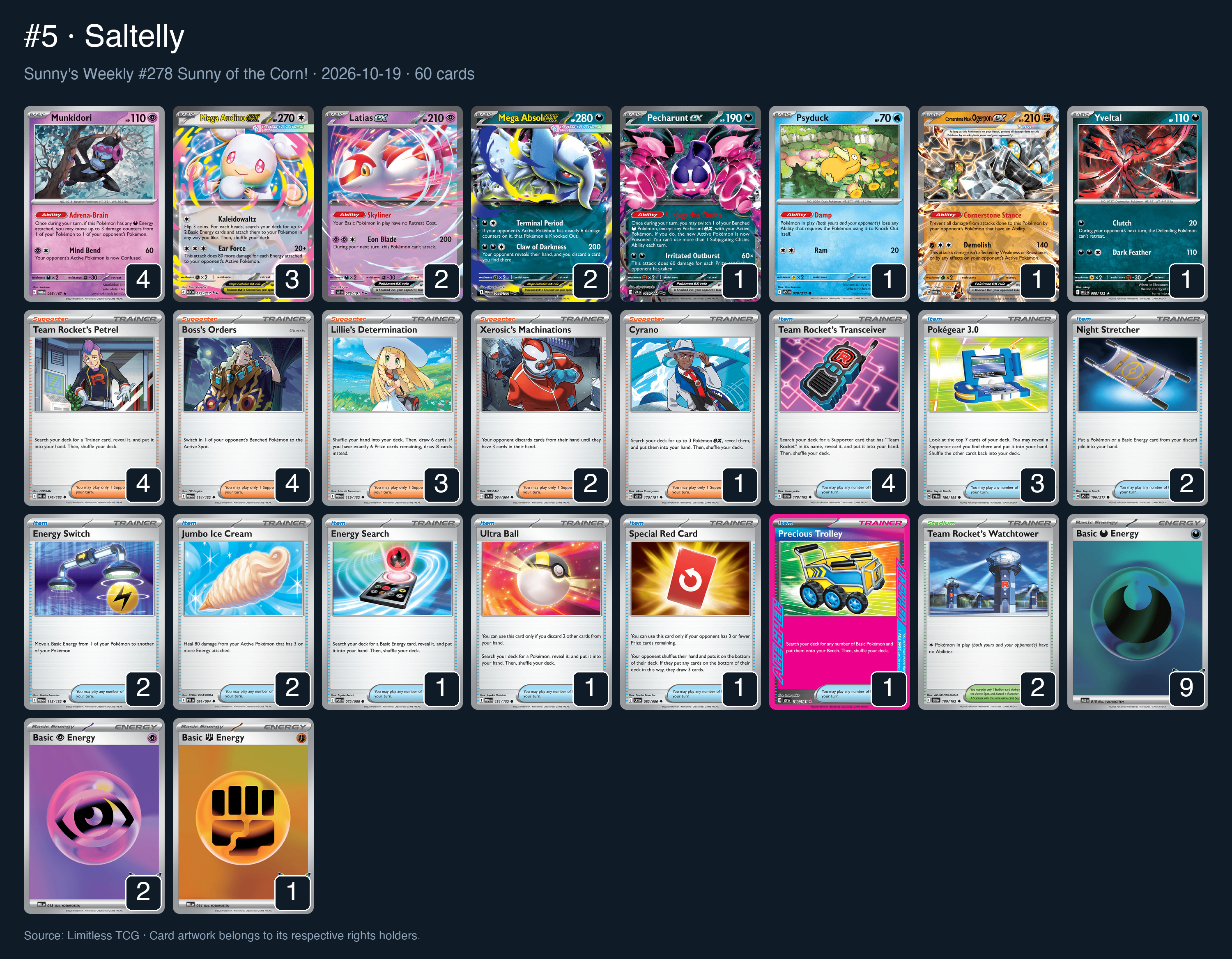 Complete 60-card deck list for rank 5, Saltelly