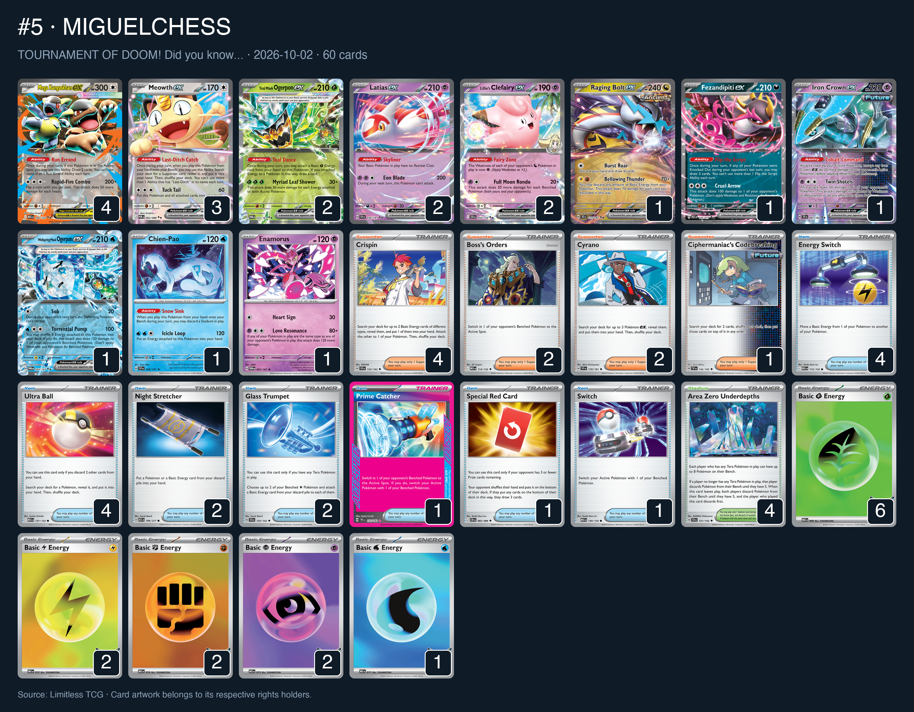 Complete 60-card deck list for rank 5, MIGUELCHESS