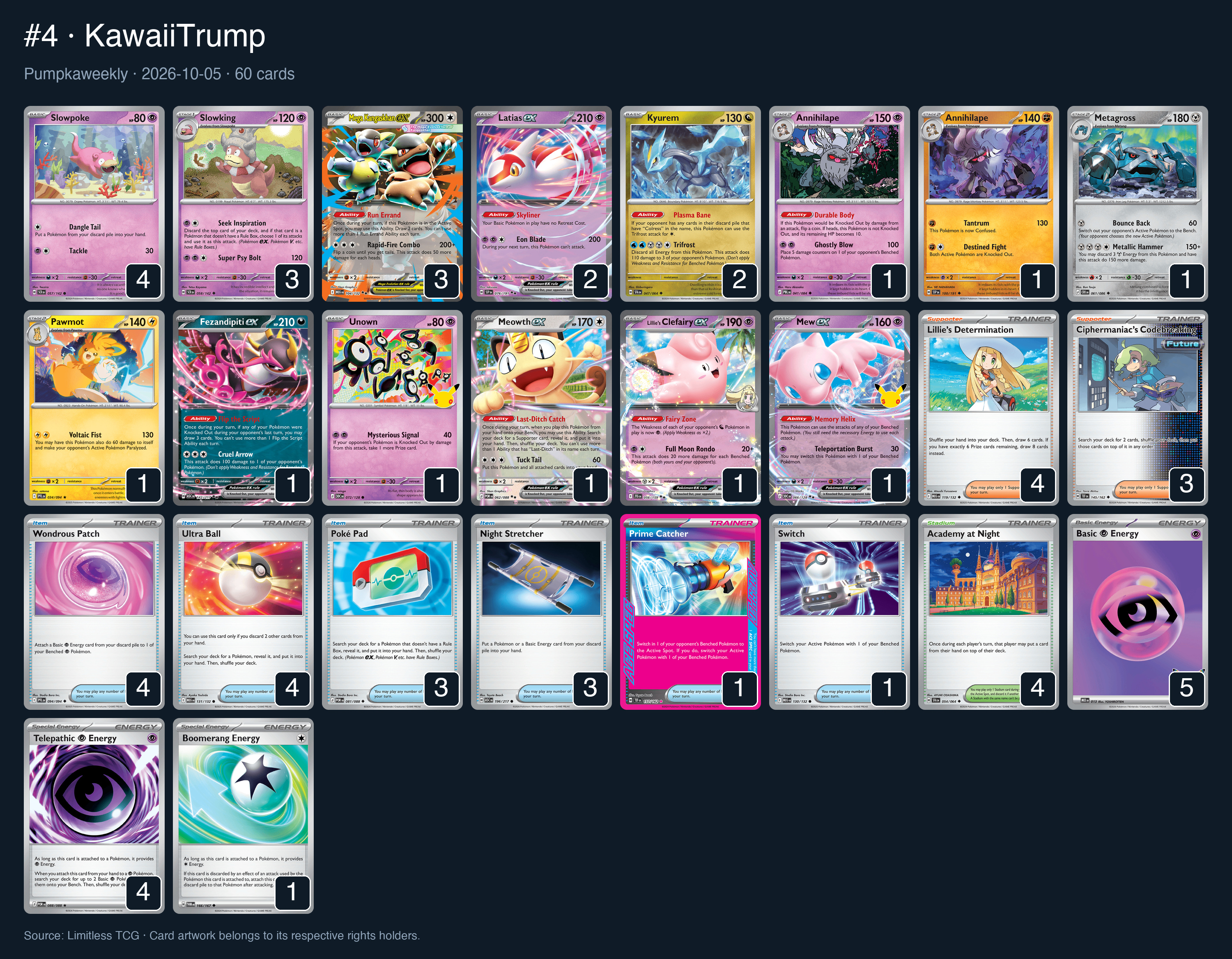 Complete 60-card deck list for rank 4, KawaiiTrump