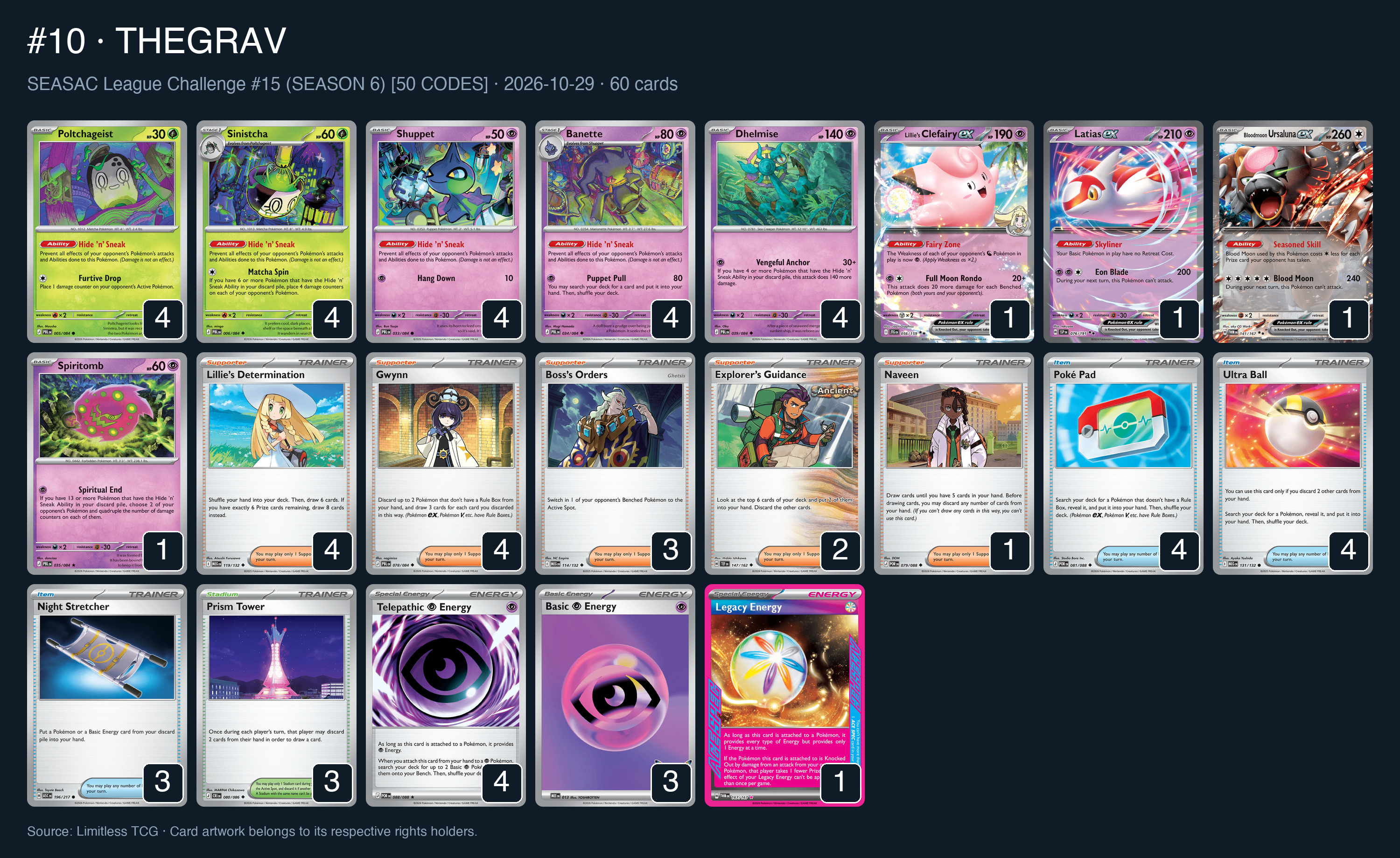 Complete 60-card deck list for rank 10, THEGRAV