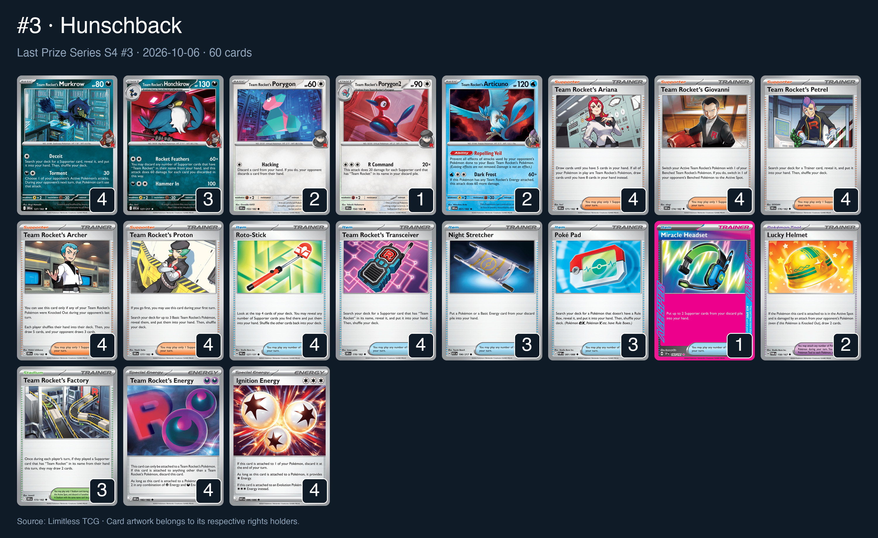 Complete 60-card deck list for rank 3, Hunschback