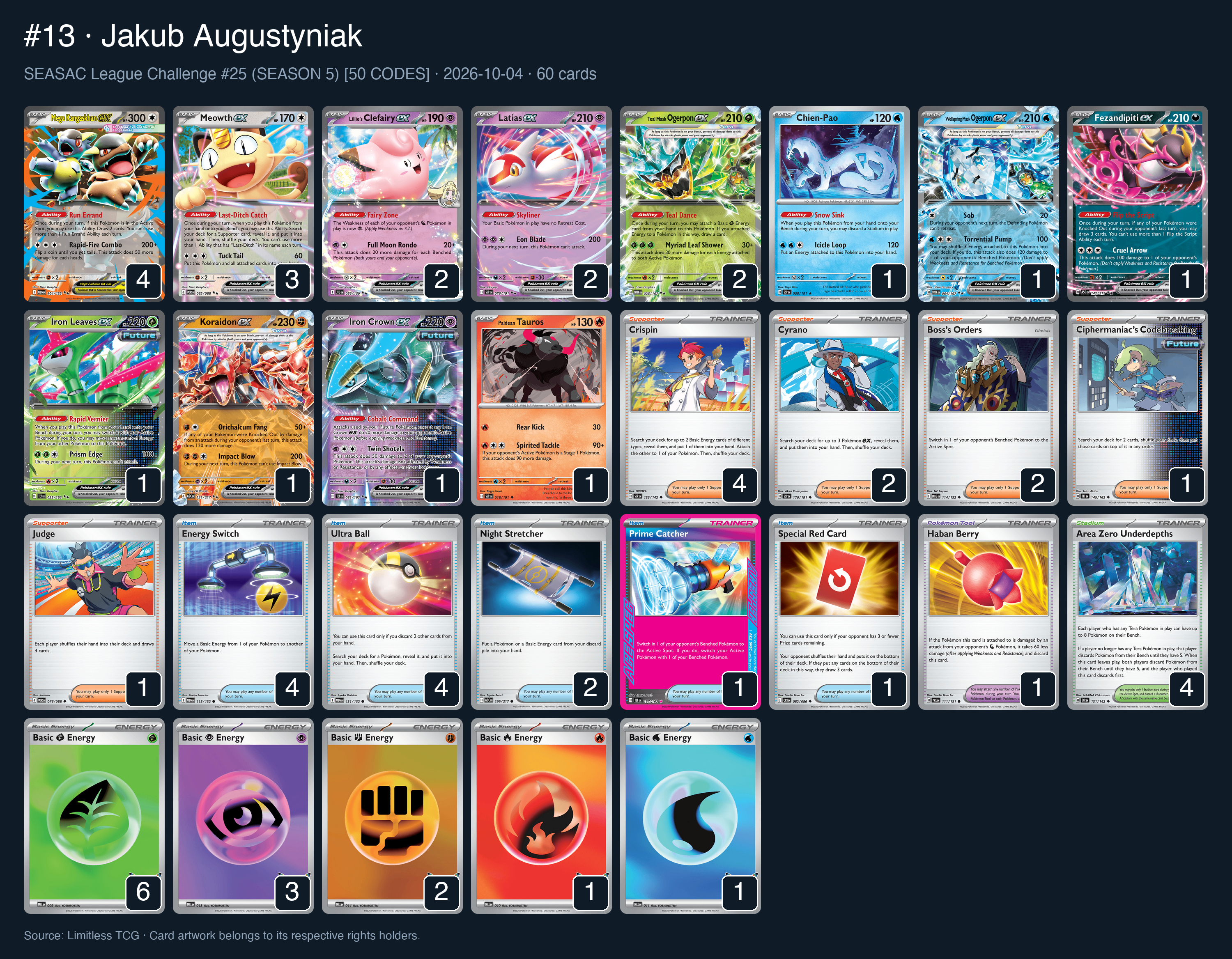 Complete 60-card deck list for rank 13, Jakub Augustyniak