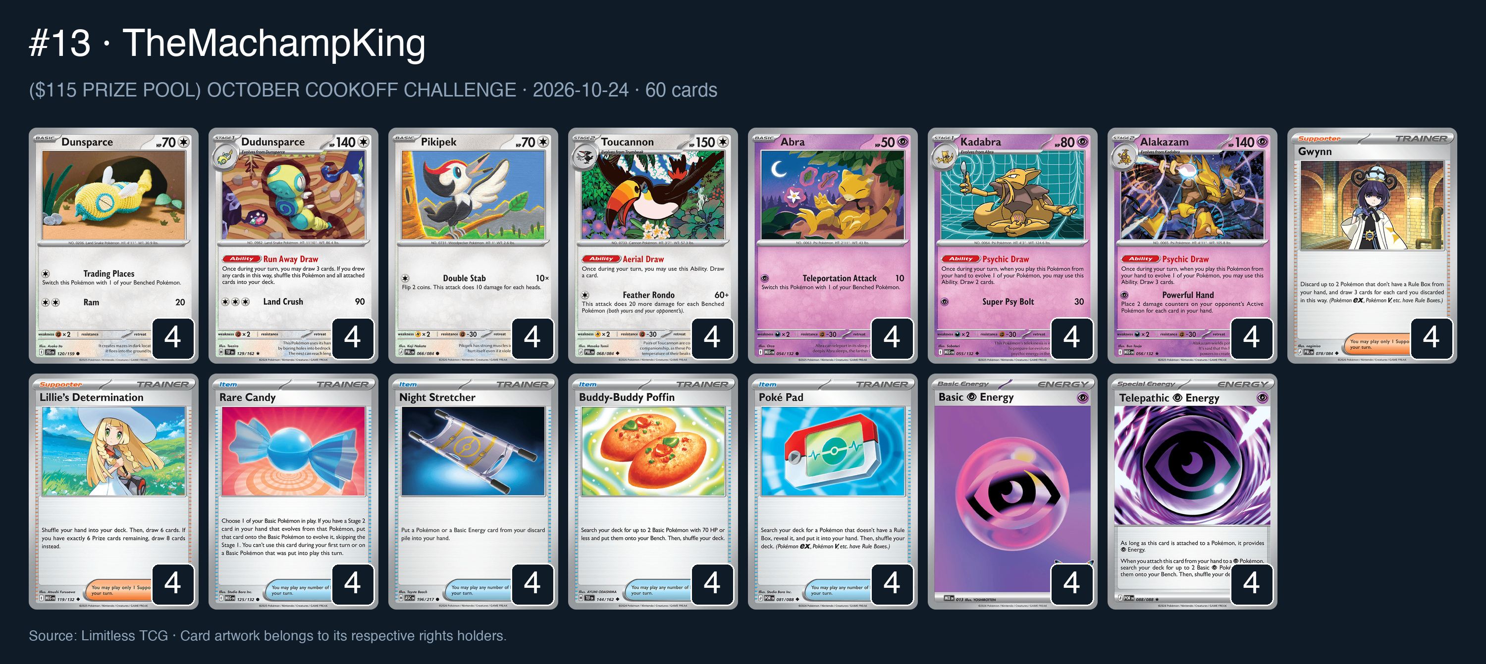 Complete 60-card deck list for rank 13, TheMachampKing