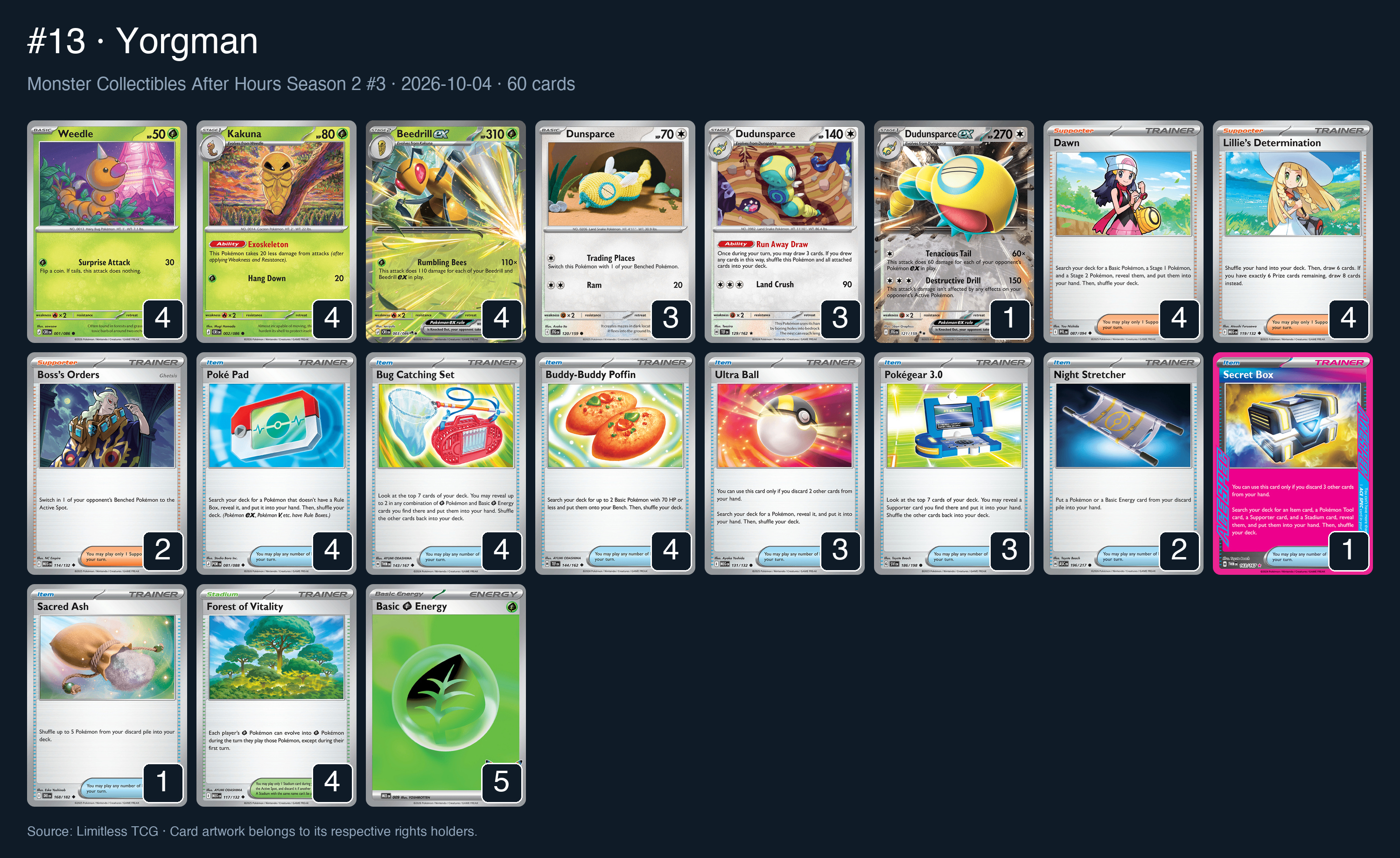 Complete 60-card deck list for rank 13, Yorgman