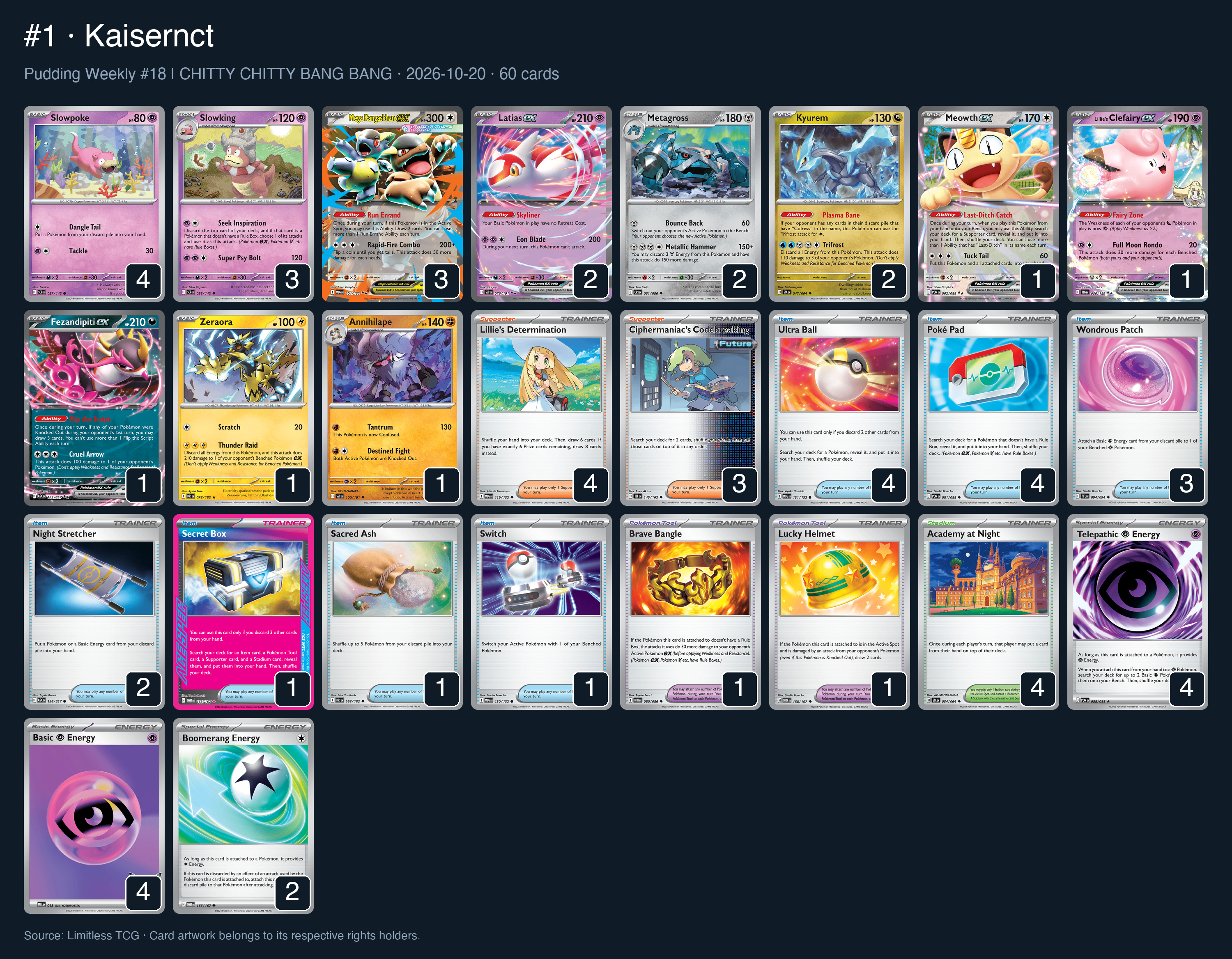 Complete 60-card deck list for rank 1, Kaisernct