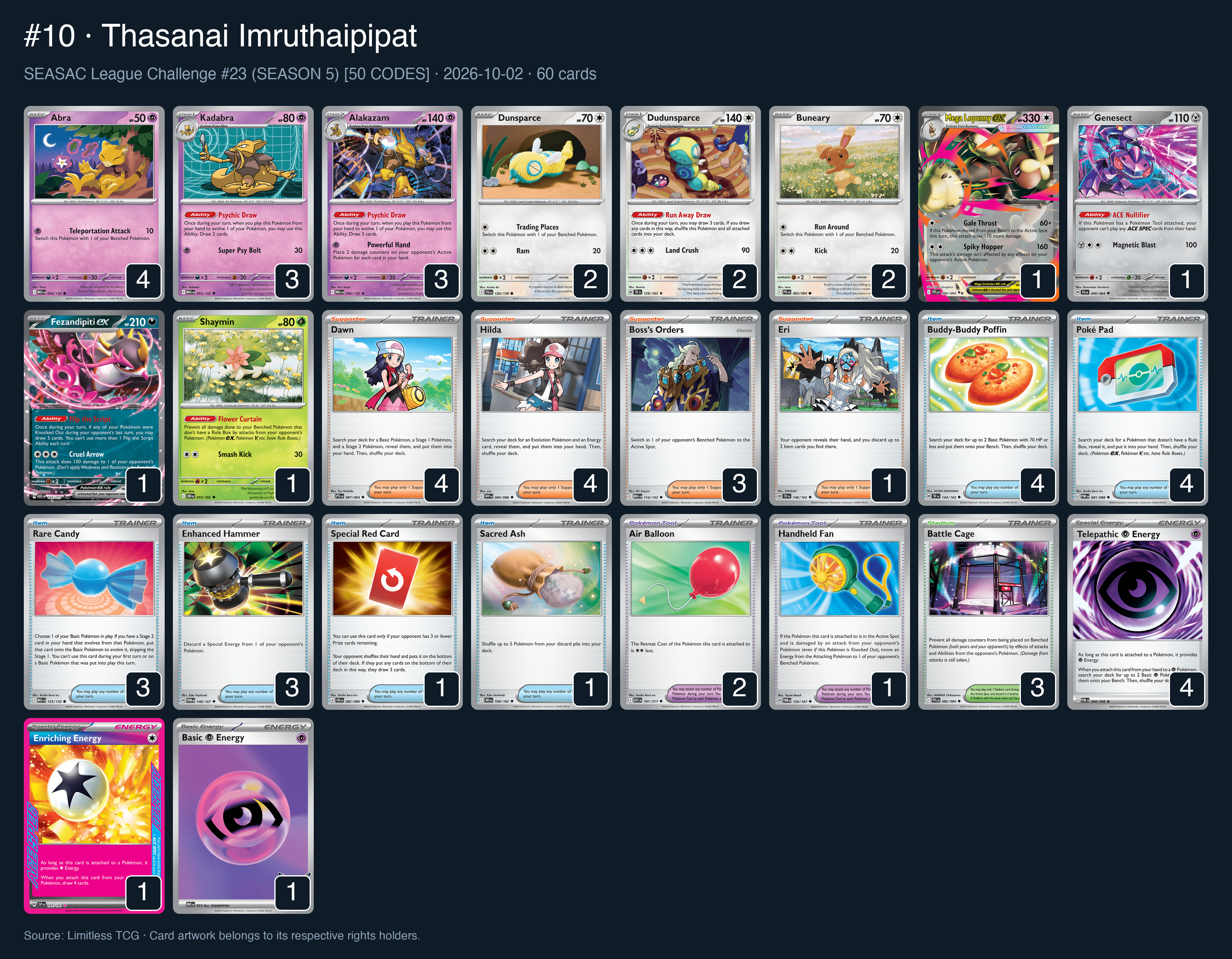 Complete 60-card deck list for rank 10, Thasanai Imruthaipipat