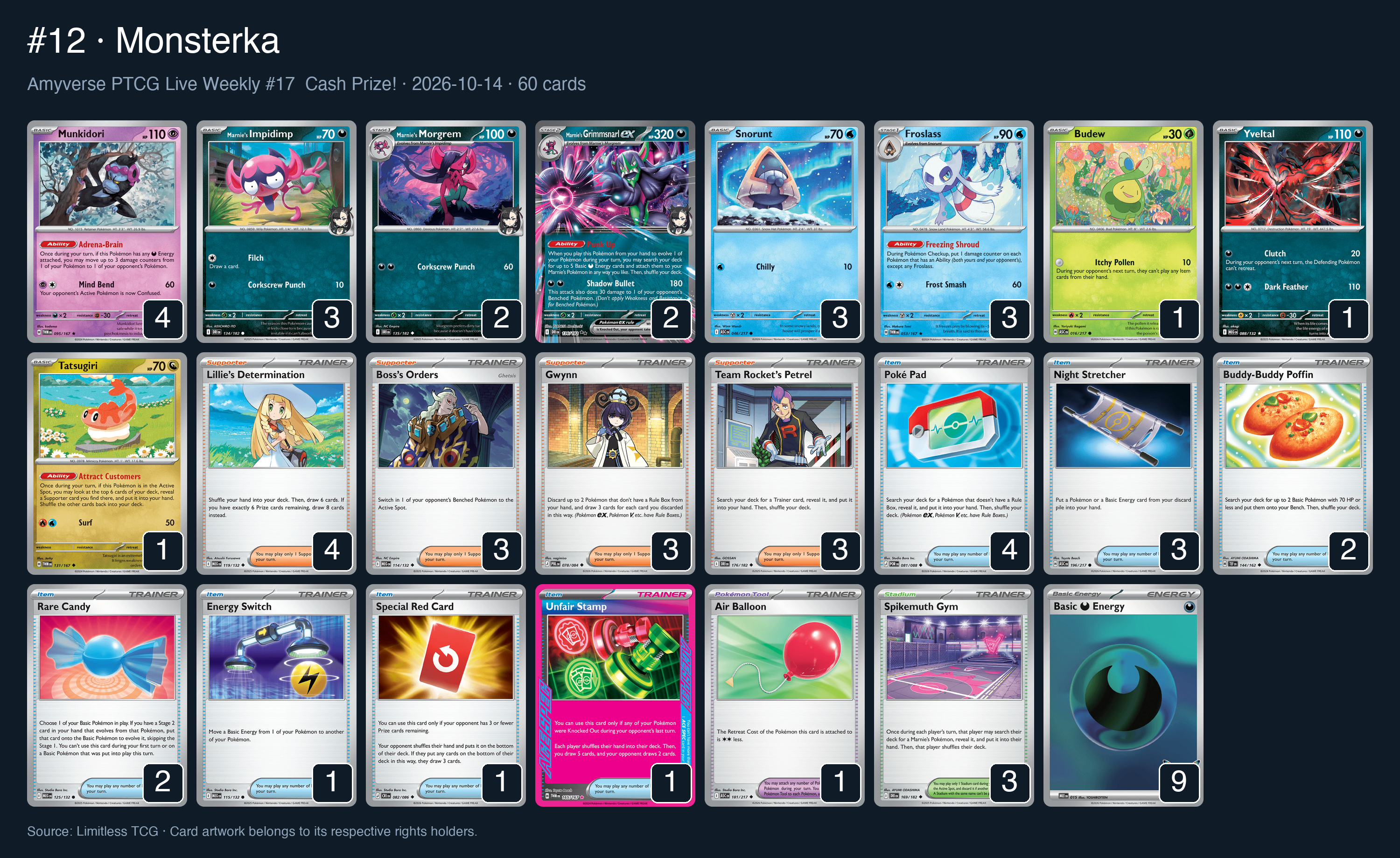 Complete 60-card deck list for rank 12, Monsterka
