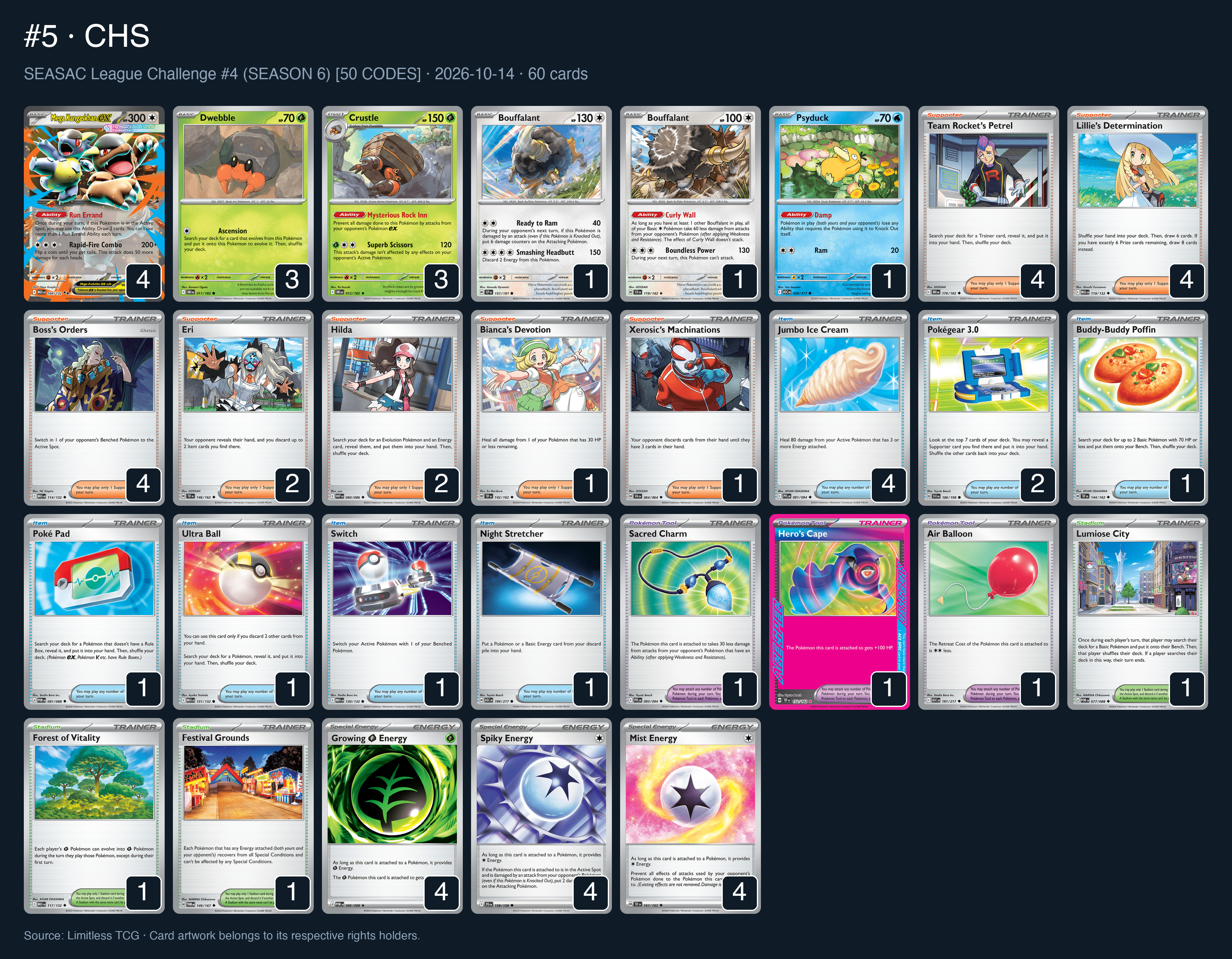 Complete 60-card deck list for rank 5, CHS