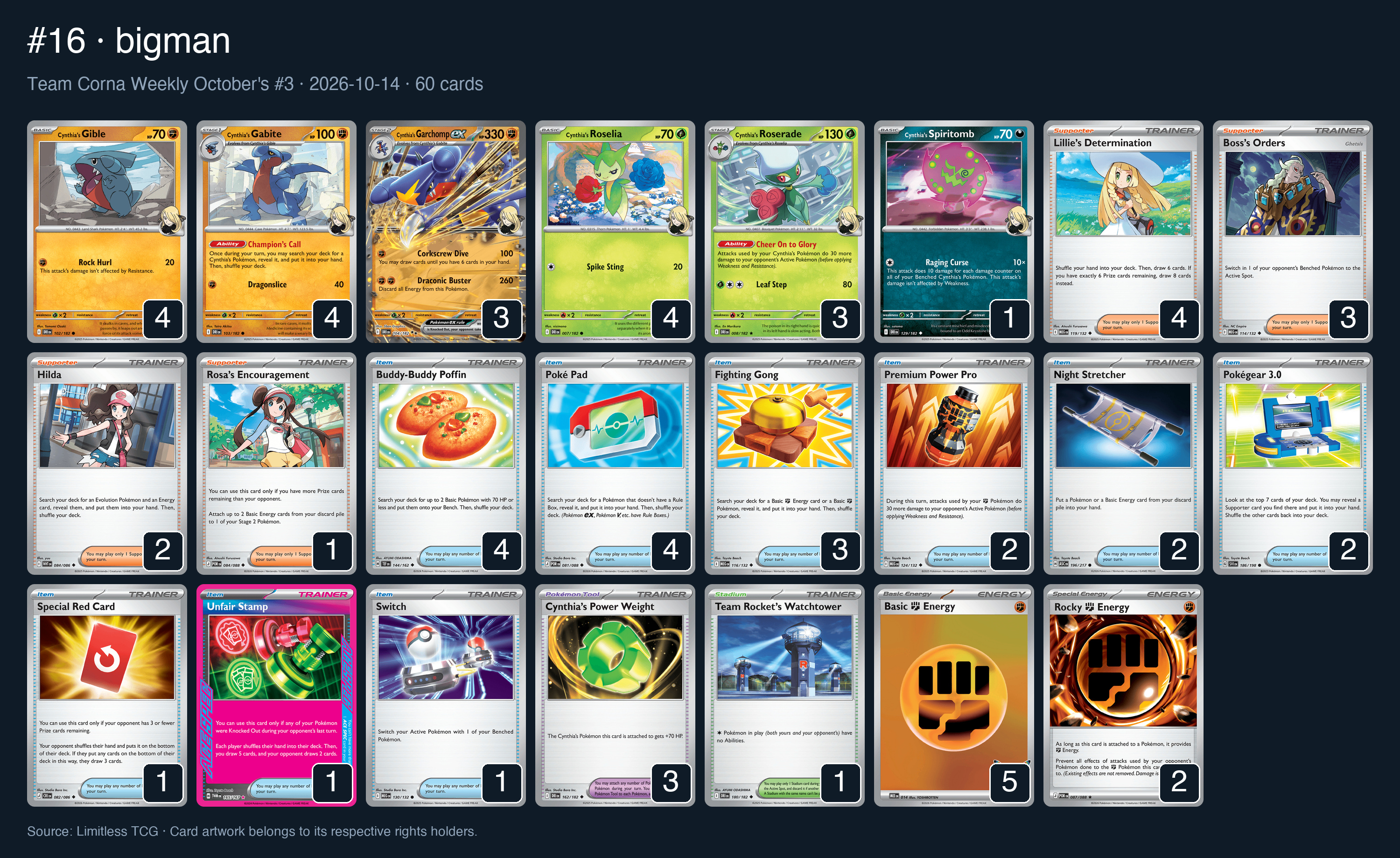 Complete 60-card deck list for rank 16, bigman