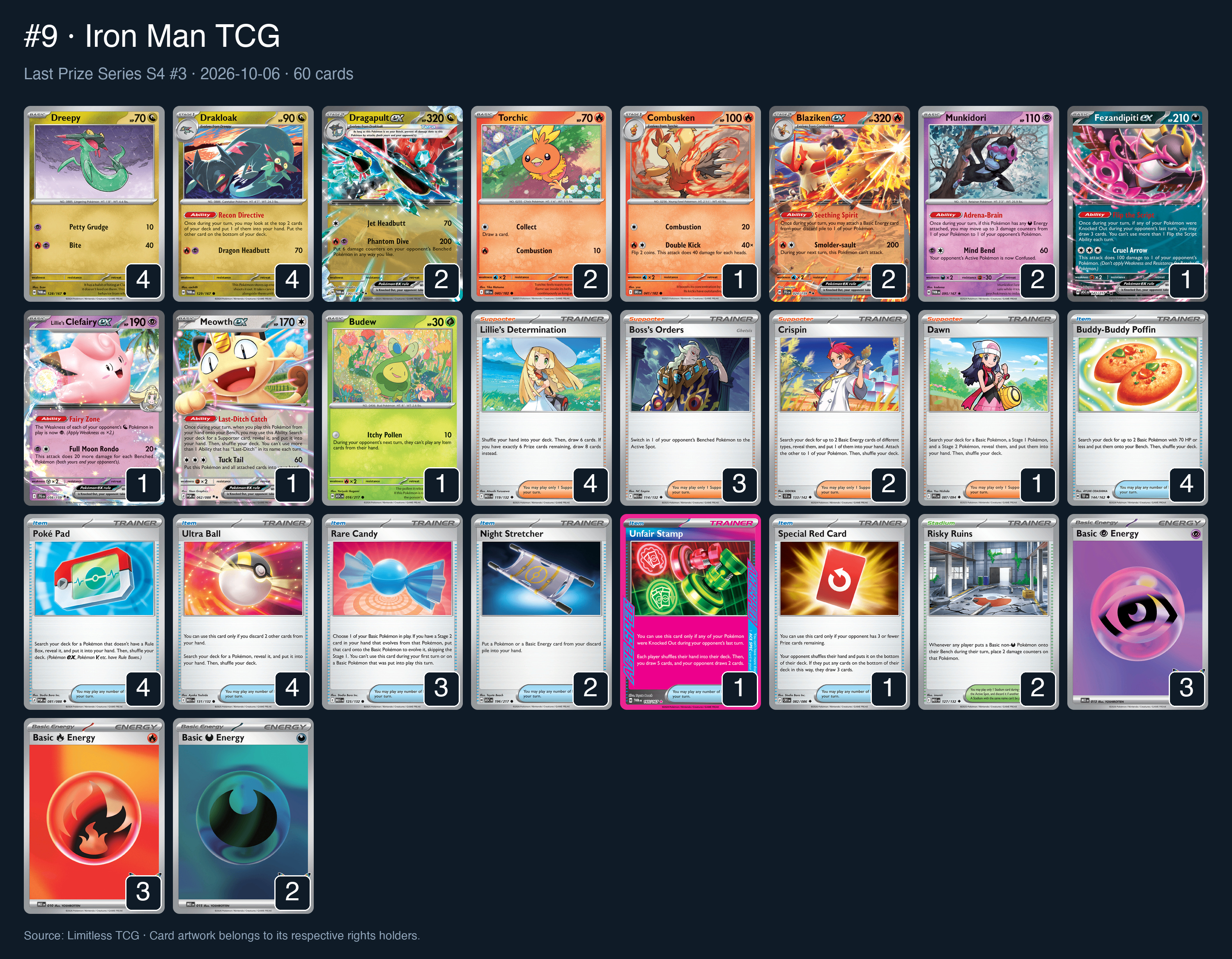 Complete 60-card deck list for rank 9, Iron Man TCG