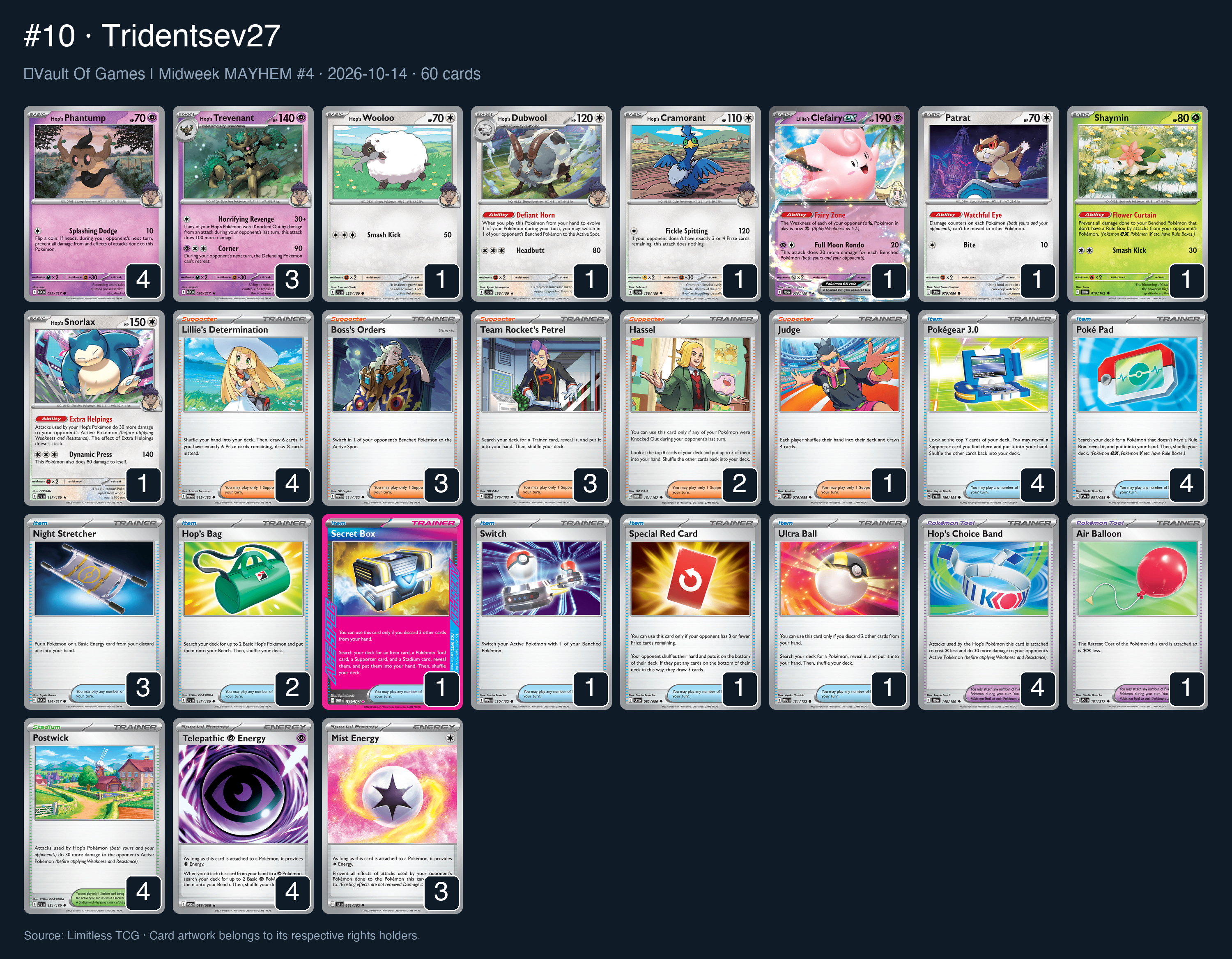 Complete 60-card deck list for rank 10, Tridentsev27
