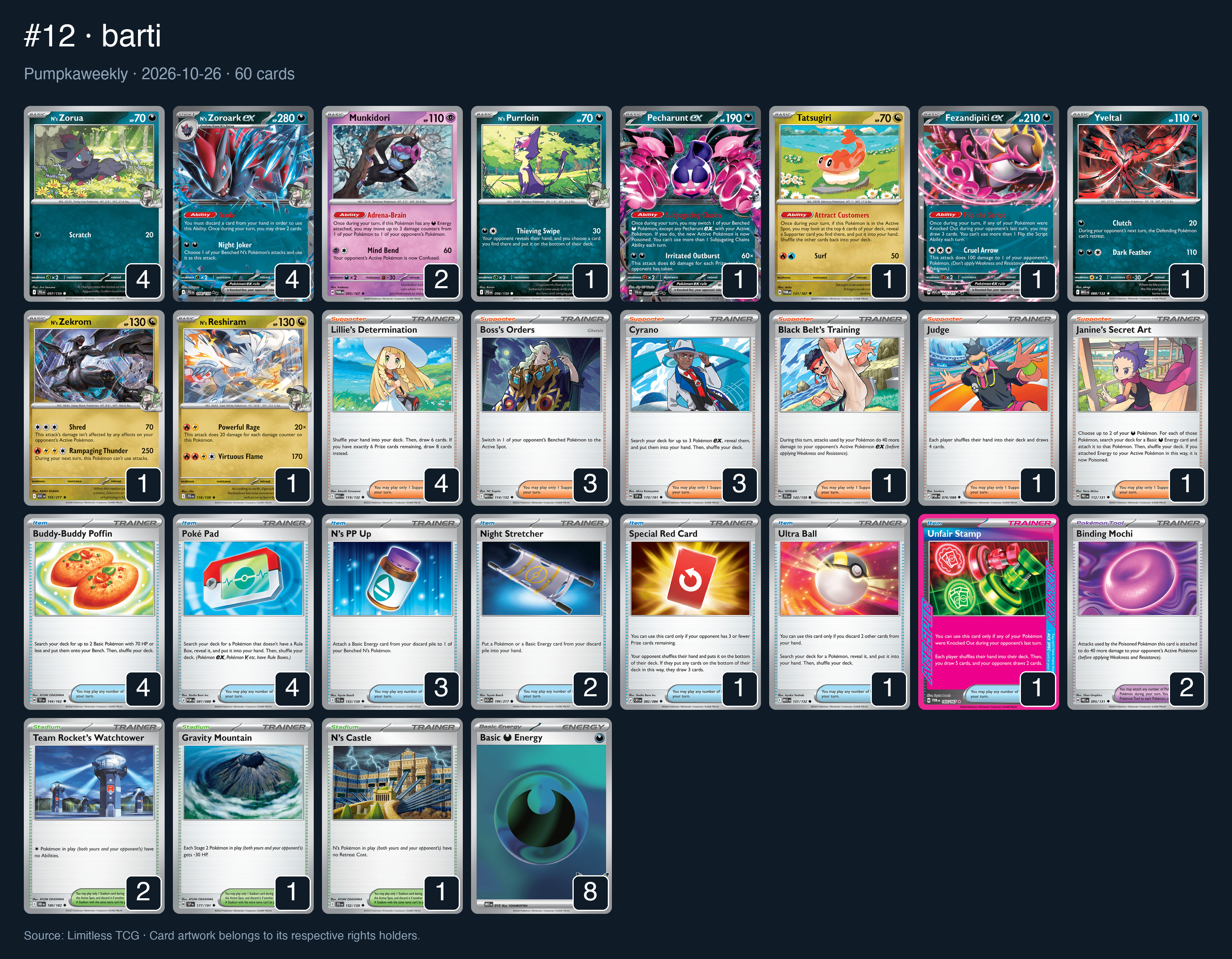 Complete 60-card deck list for rank 12, barti