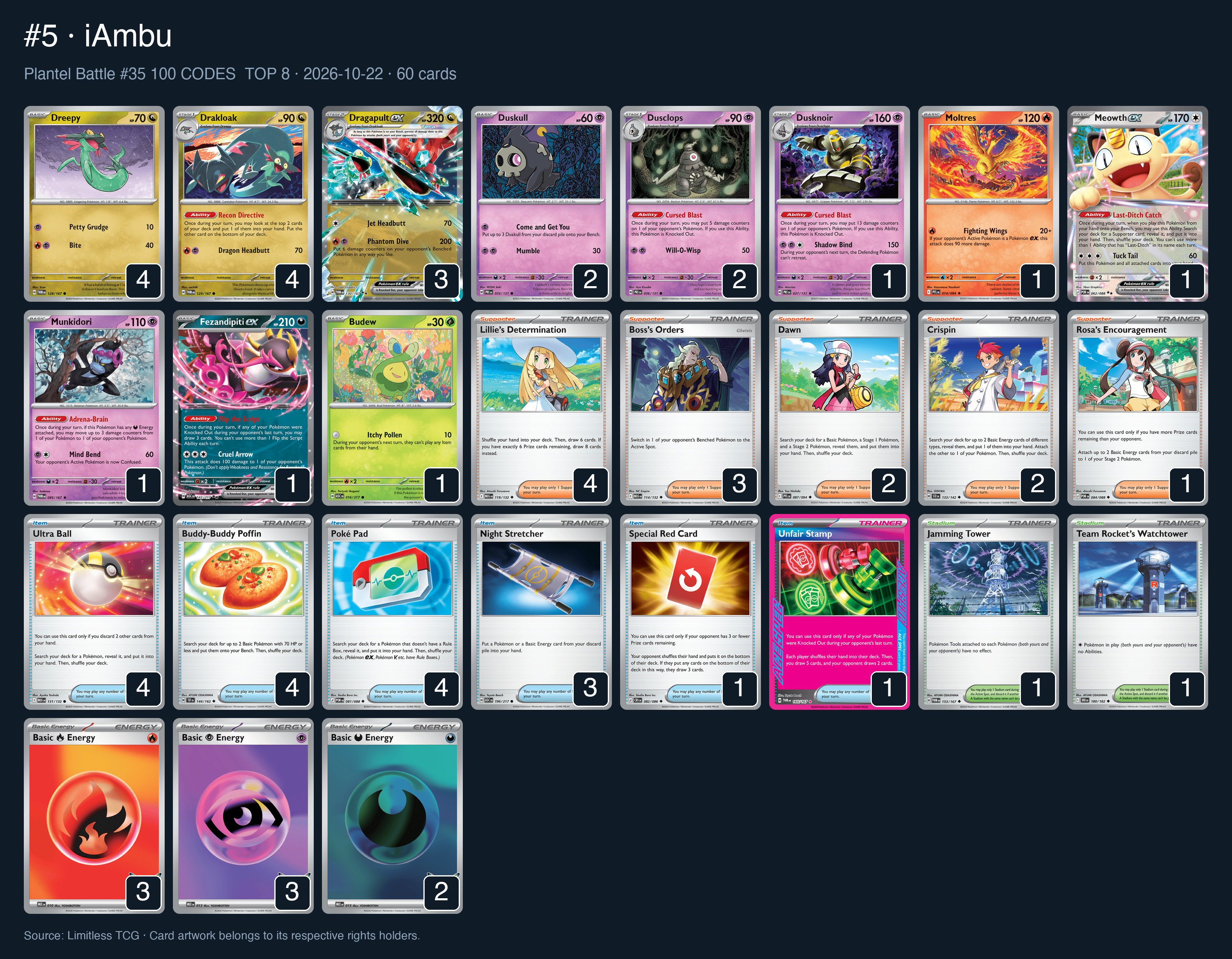 Complete 60-card deck list for rank 5, iAmbu