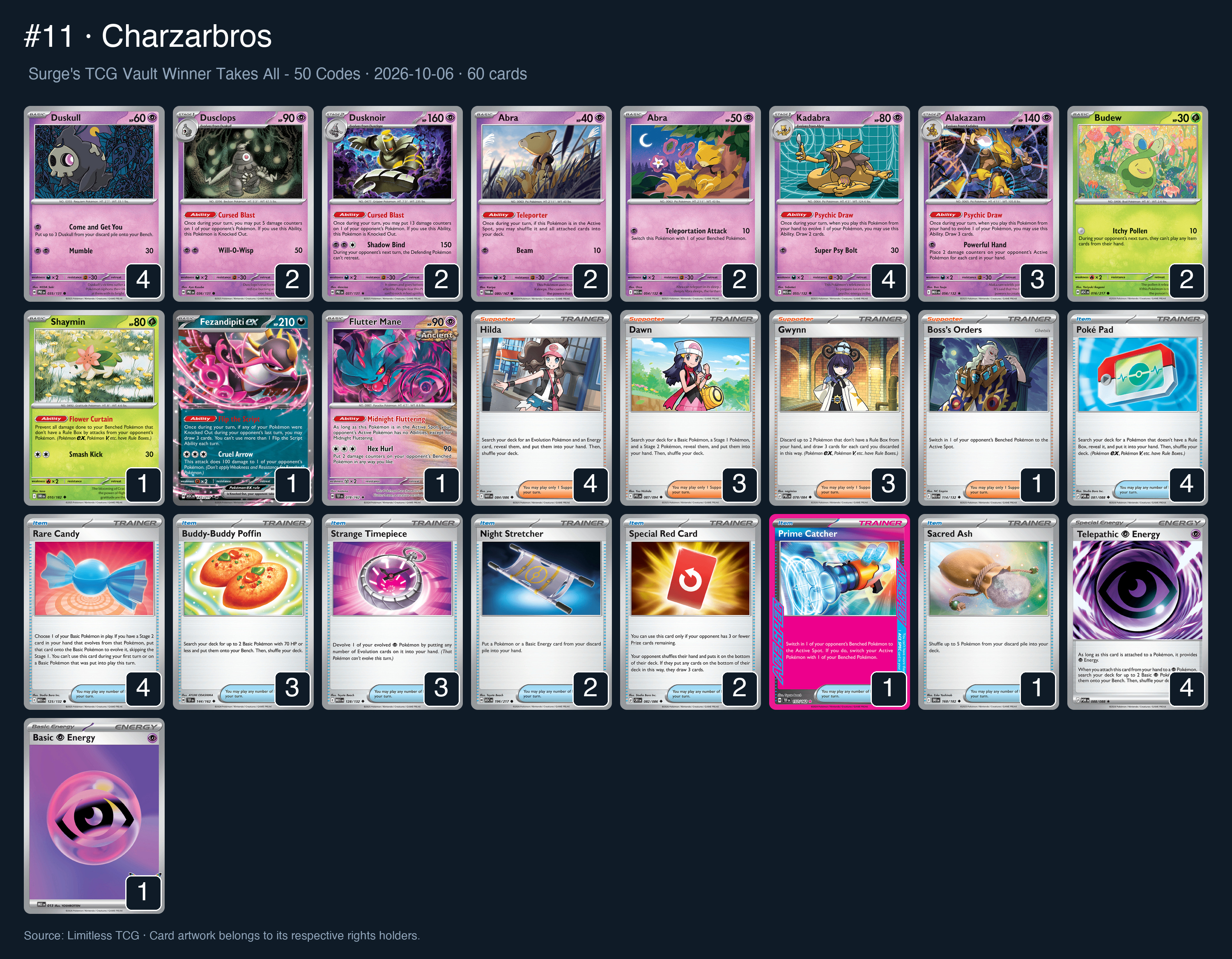 Complete 60-card deck list for rank 11, Charzarbros
