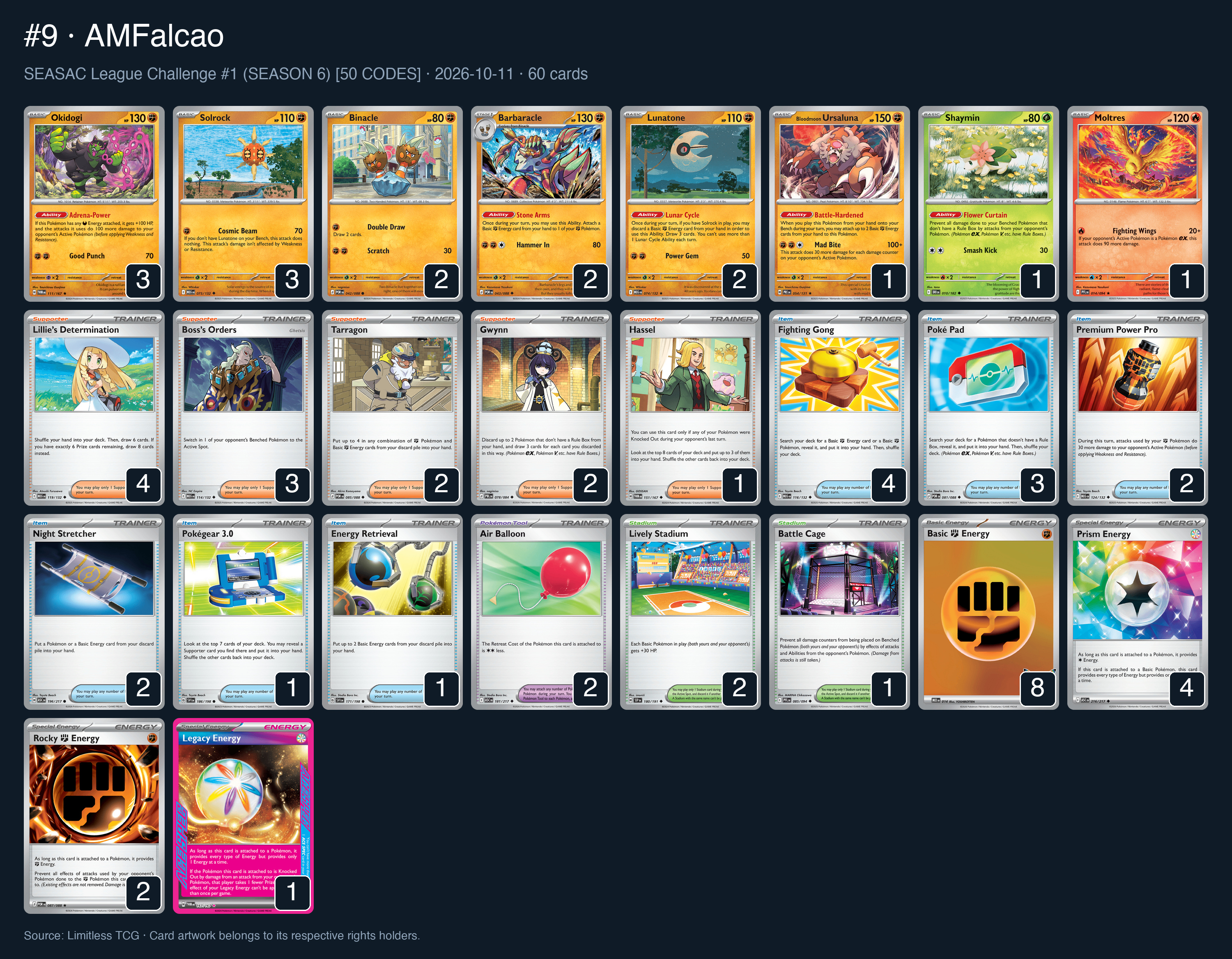 Complete 60-card deck list for rank 9, AMFalcao