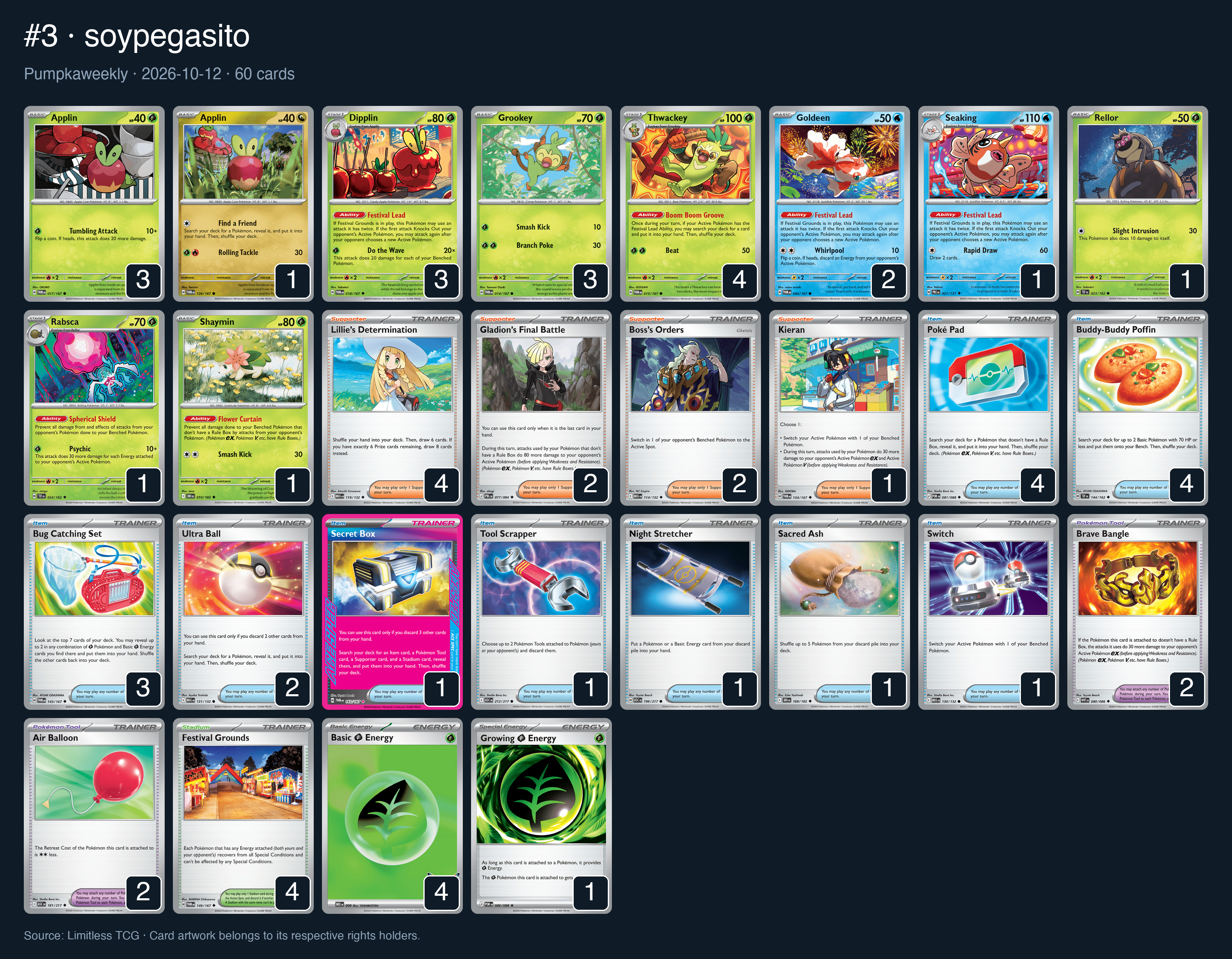 Complete 60-card deck list for rank 3, soypegasito