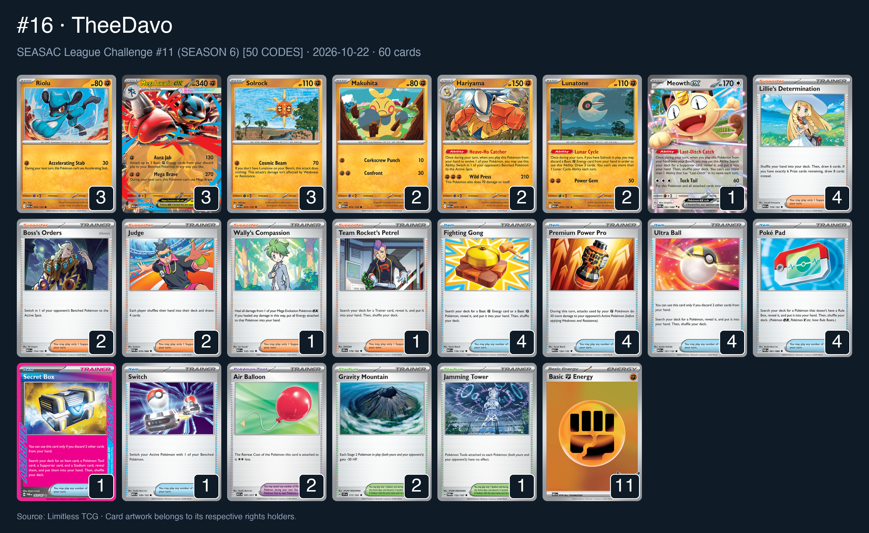 Complete 60-card deck list for rank 16, TheeDavo