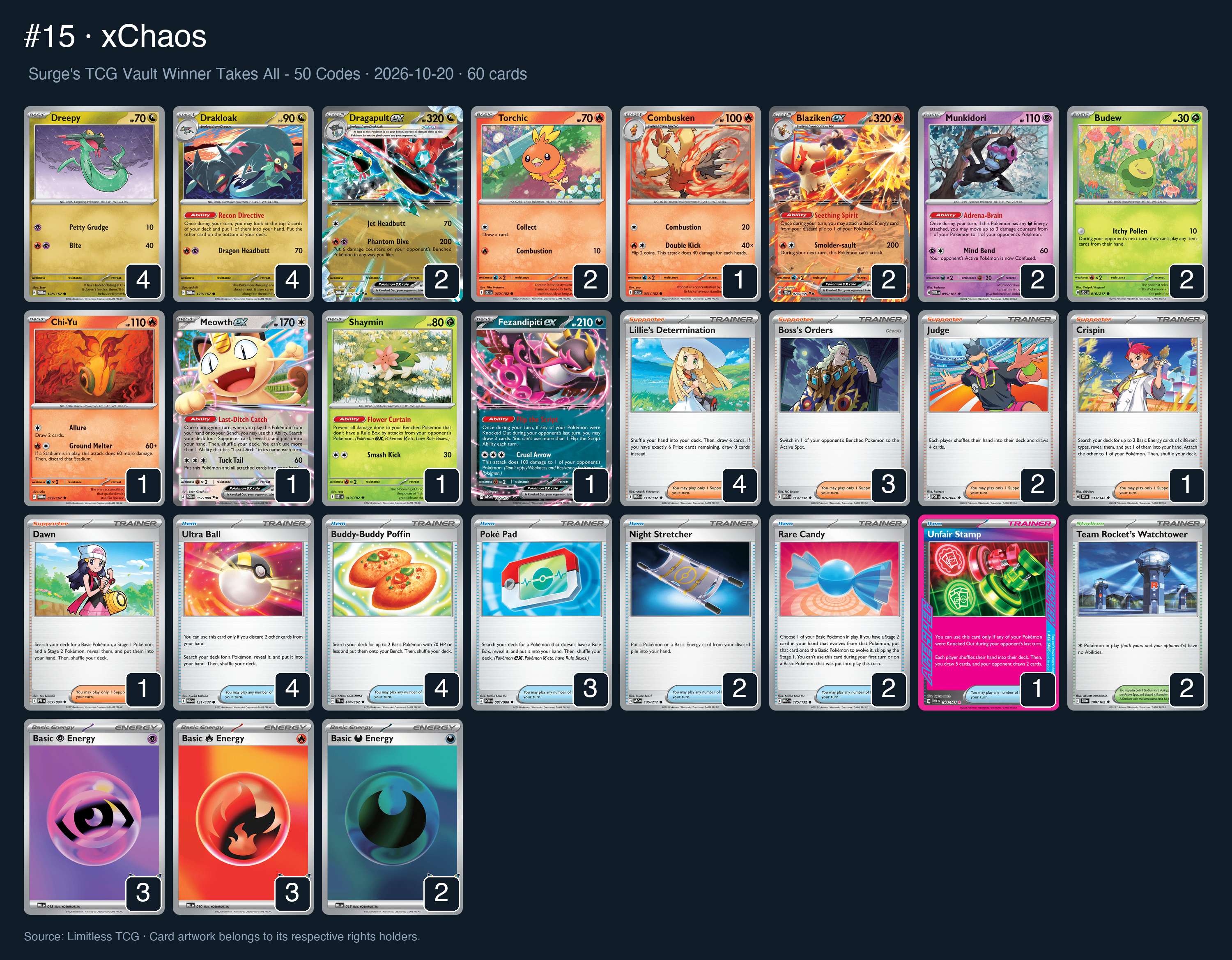 Complete 60-card deck list for rank 15, xChaos