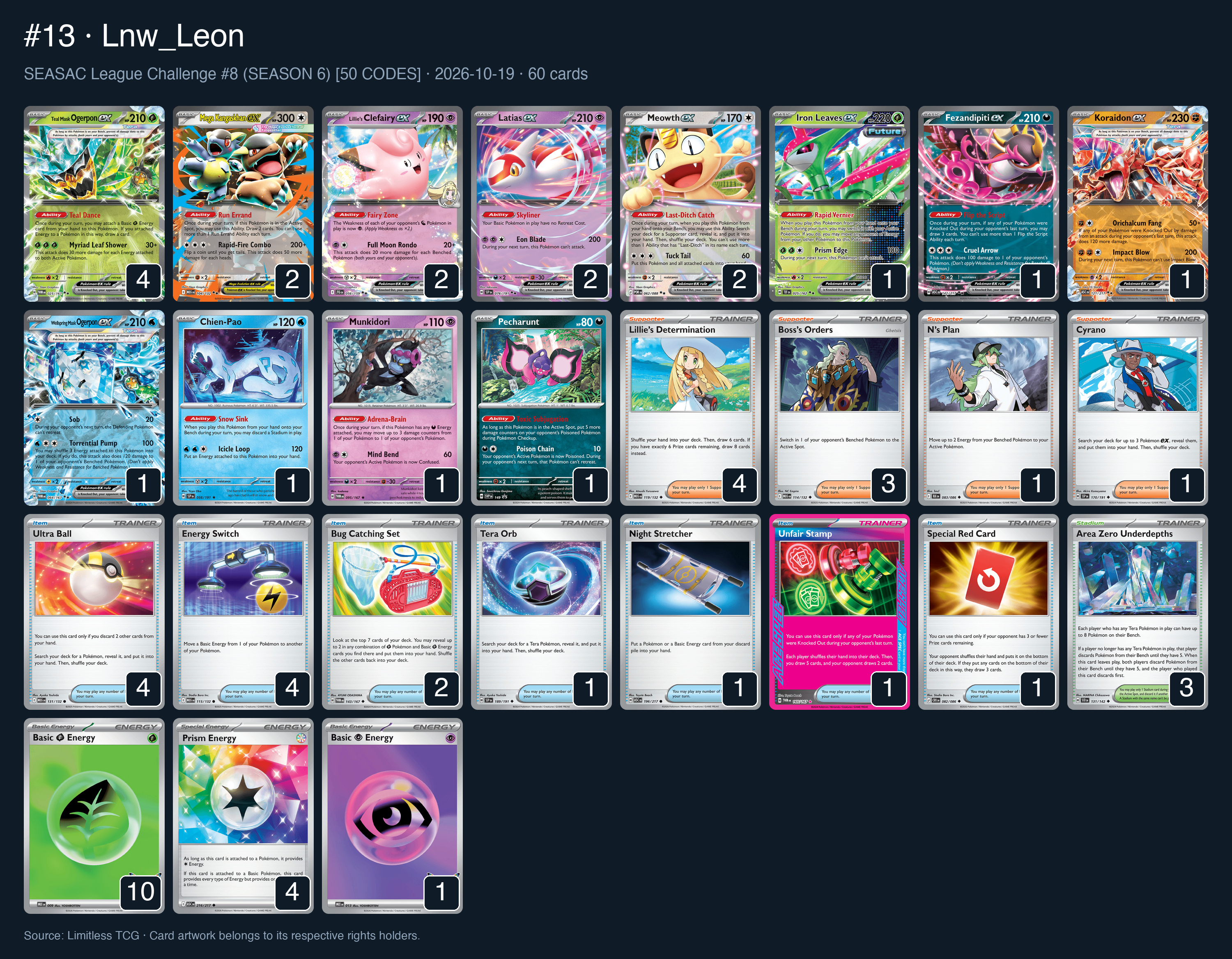 Complete 60-card deck list for rank 13, Lnw_Leon