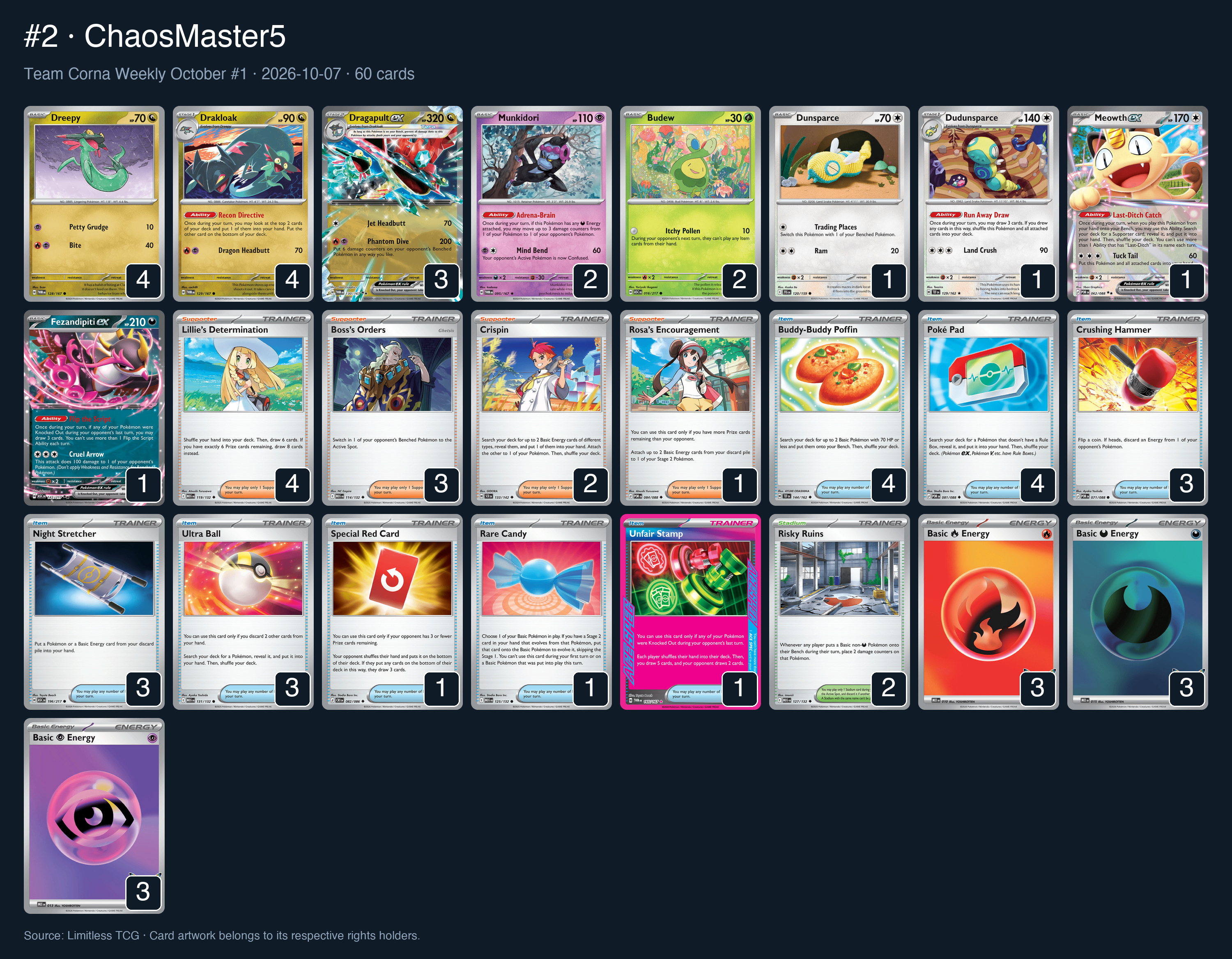 Complete 60-card deck list for rank 2, ChaosMaster5