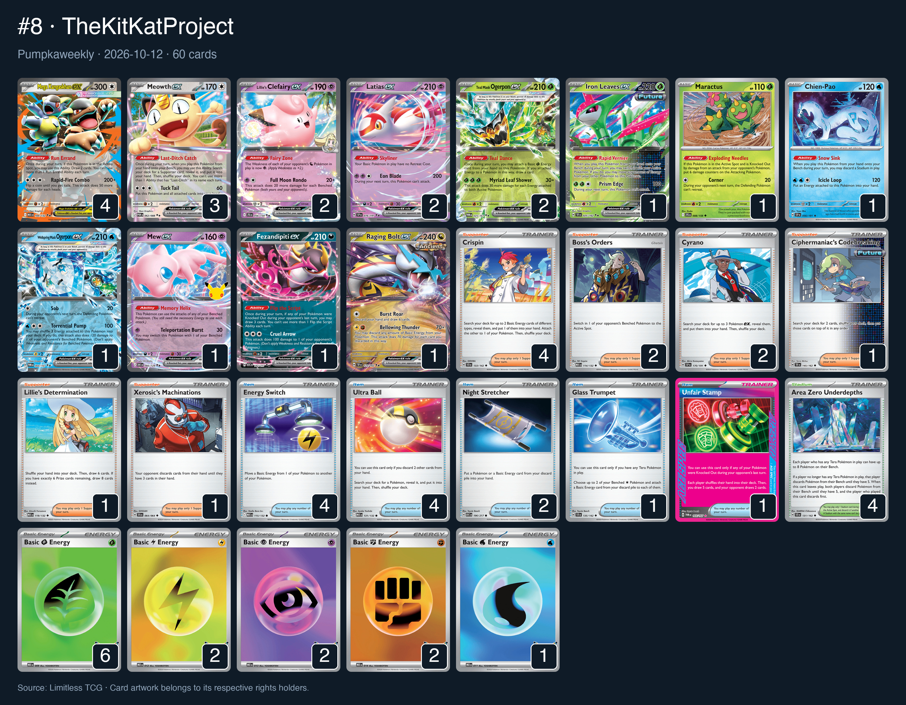 Complete 60-card deck list for rank 8, TheKitKatProject