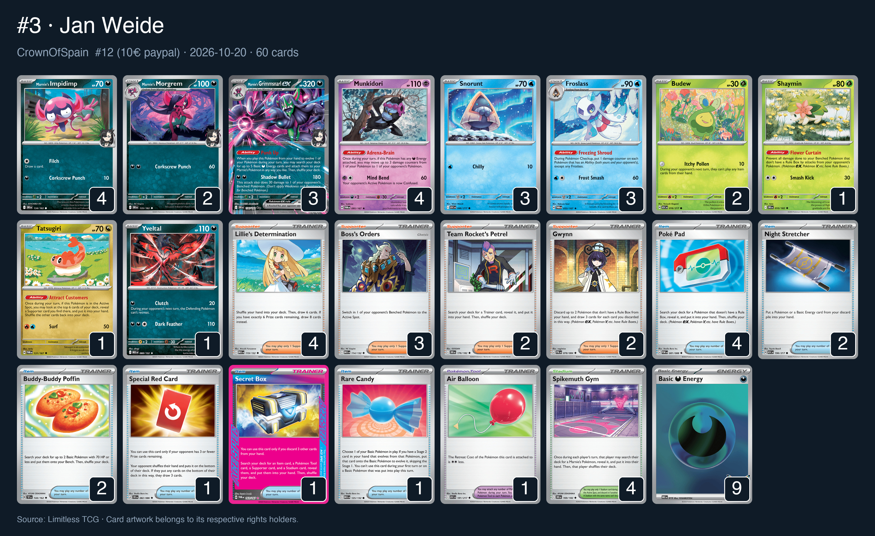 Complete 60-card deck list for rank 3, Jan Weide