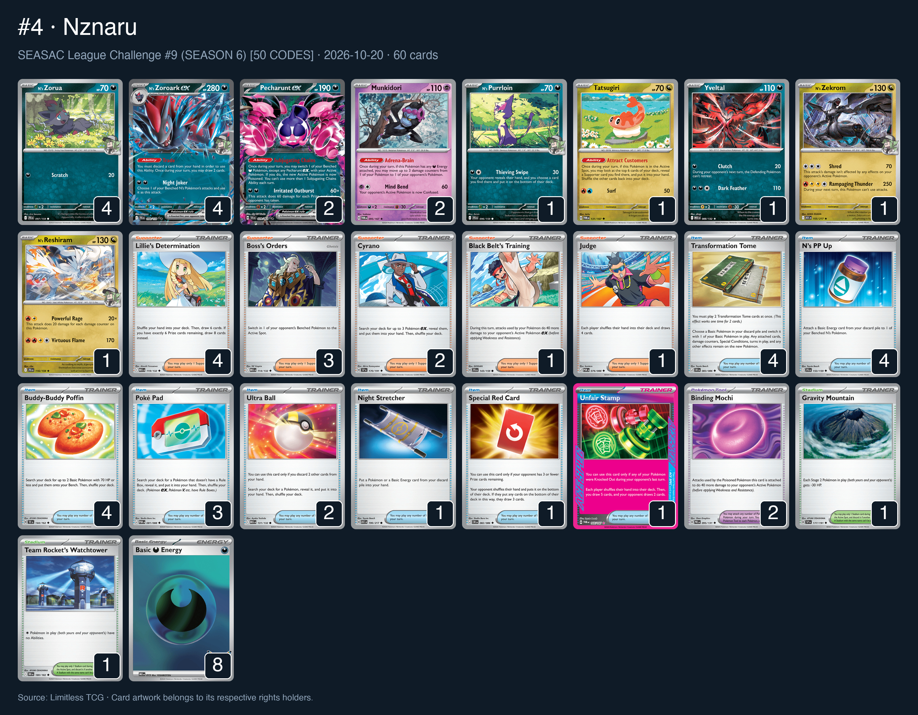 Complete 60-card deck list for rank 4, Nznaru