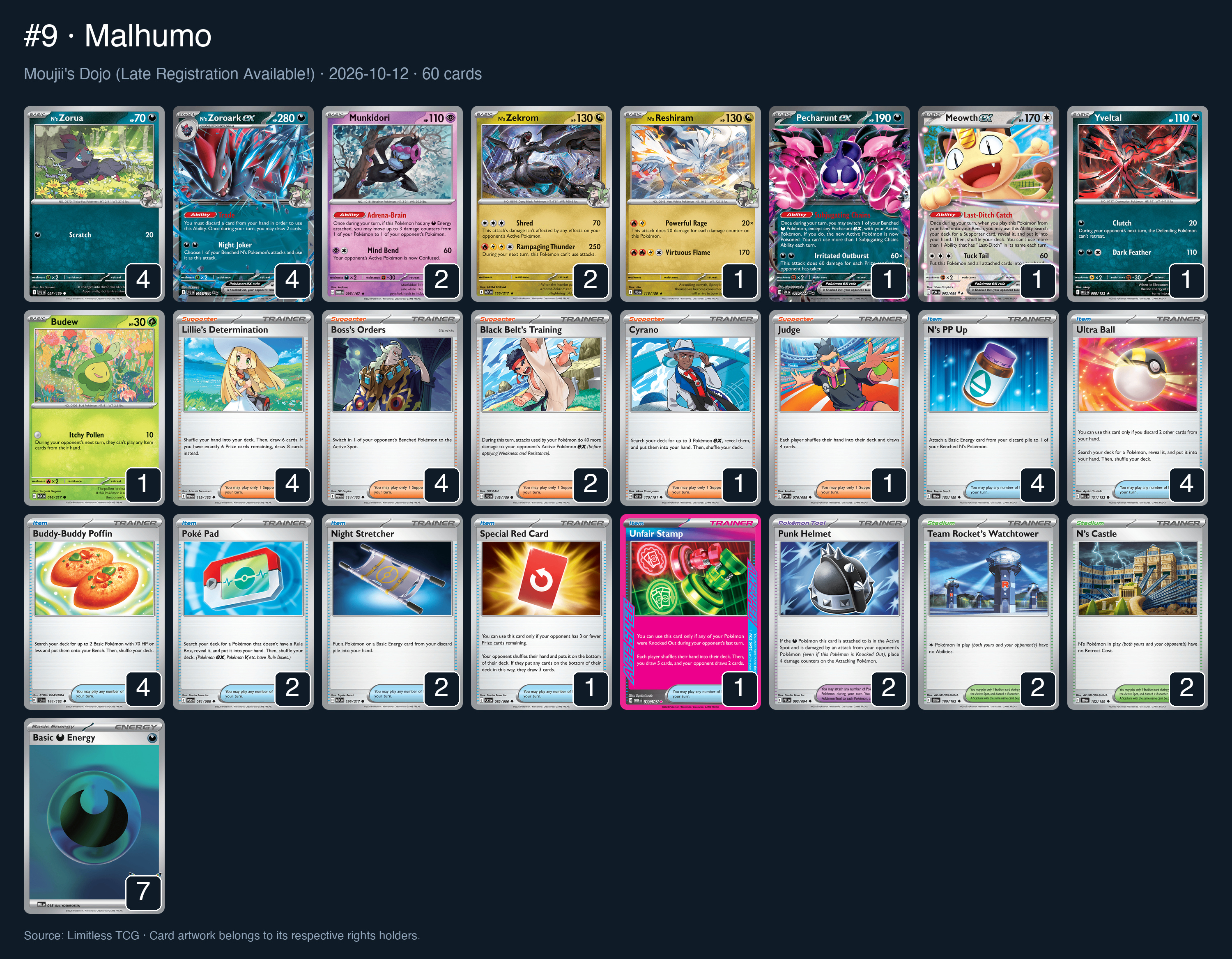 Complete 60-card deck list for rank 9, Malhumo