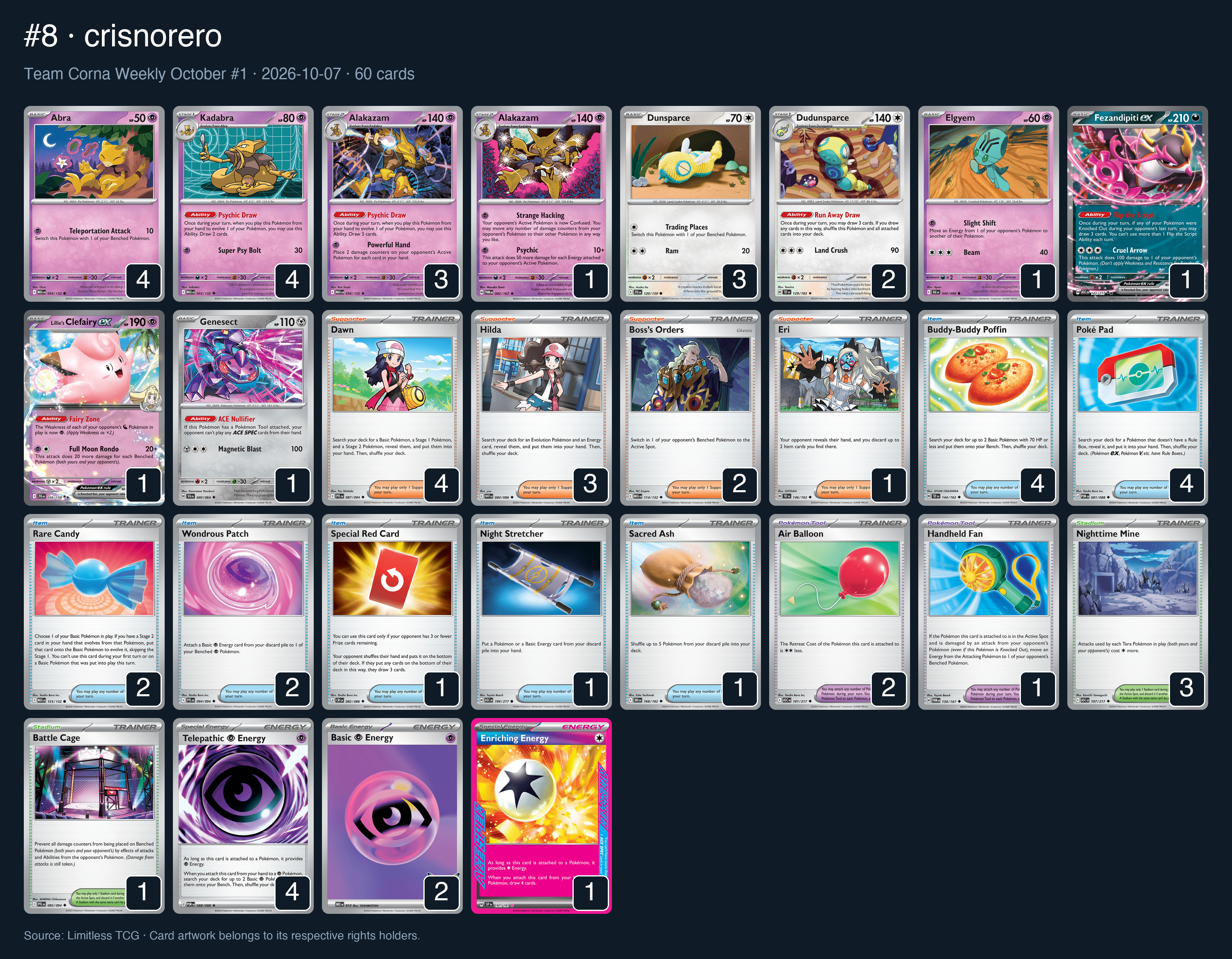 Complete 60-card deck list for rank 8, crisnorero