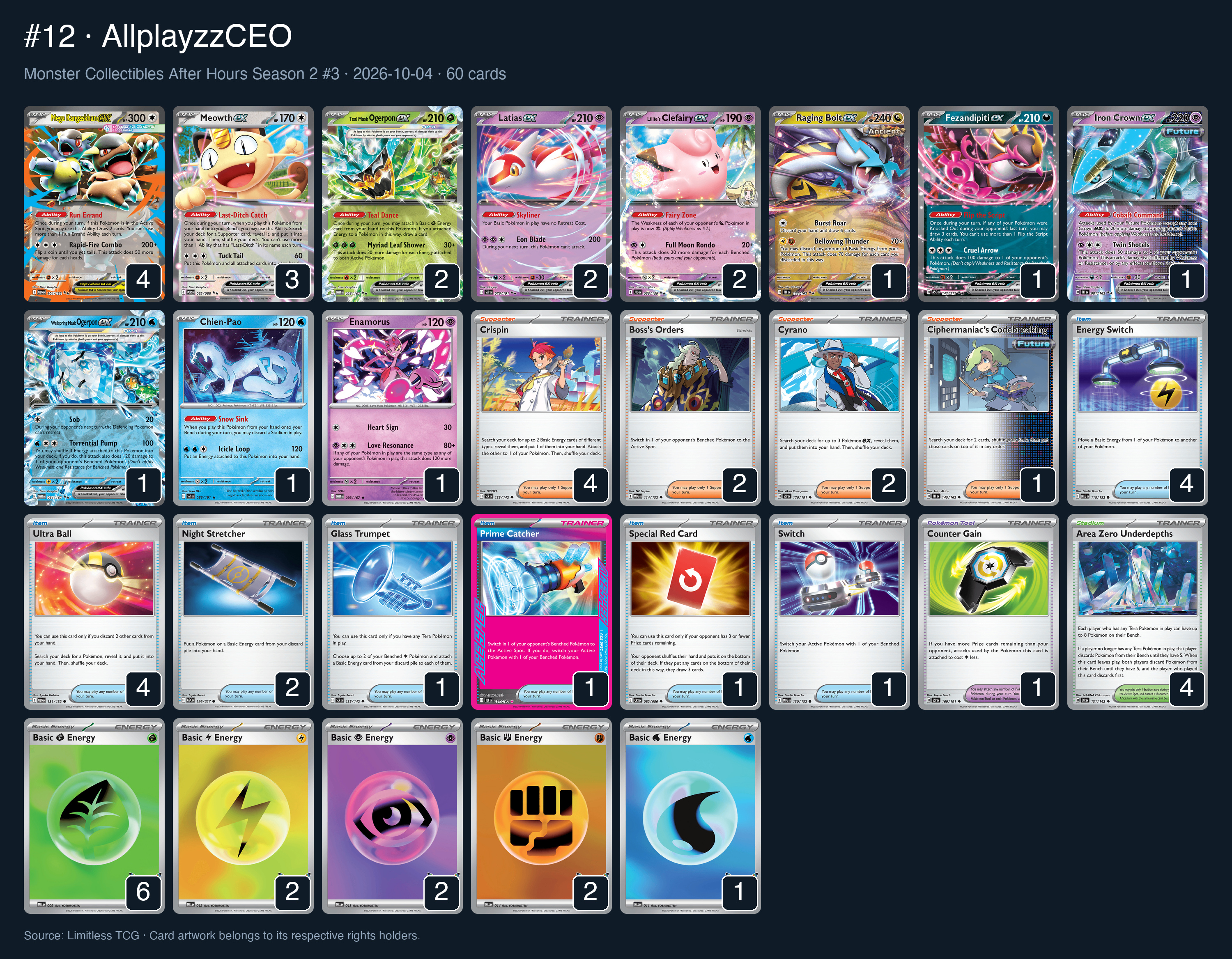 Complete 60-card deck list for rank 12, AllplayzzCEO