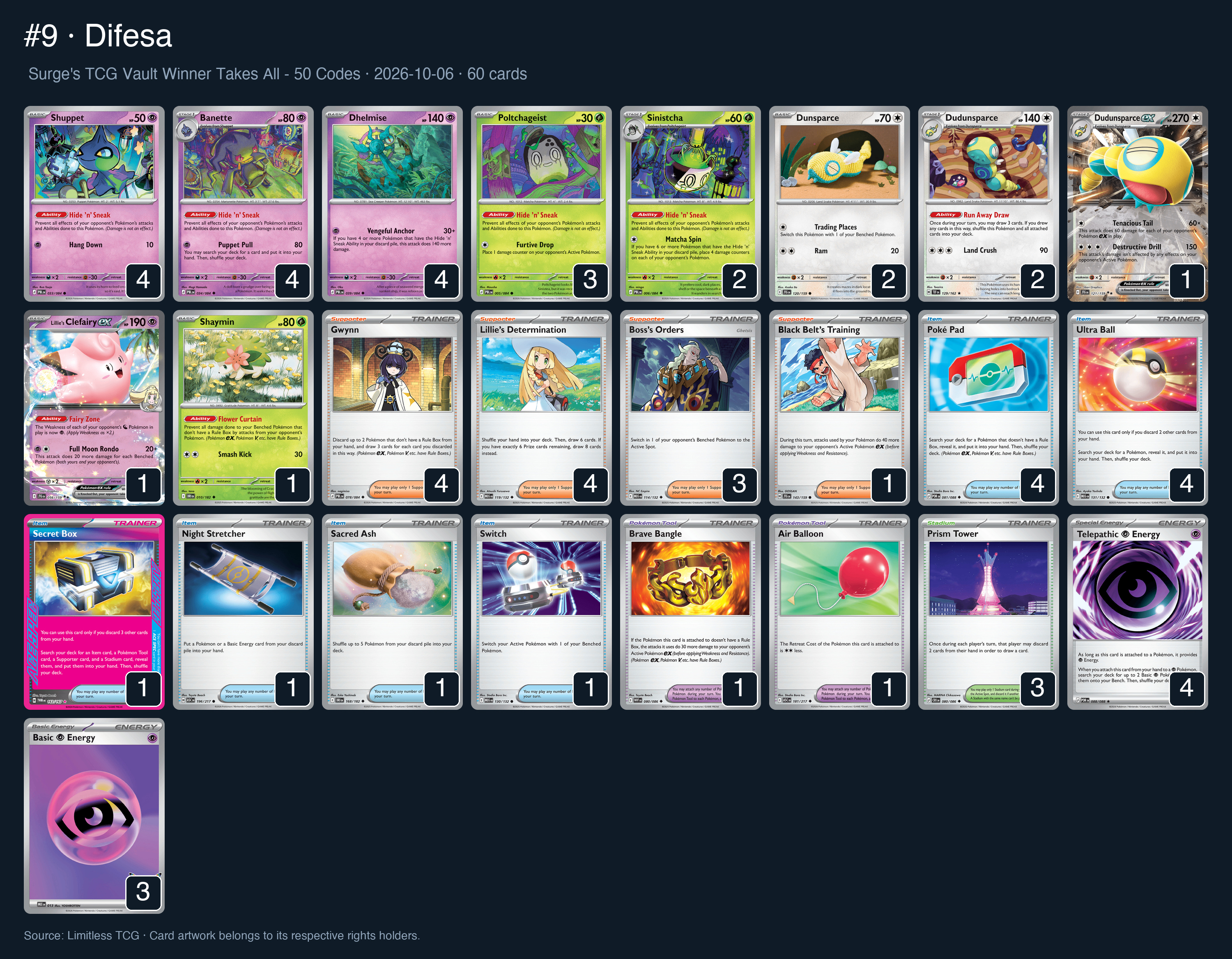 Complete 60-card deck list for rank 9, Difesa