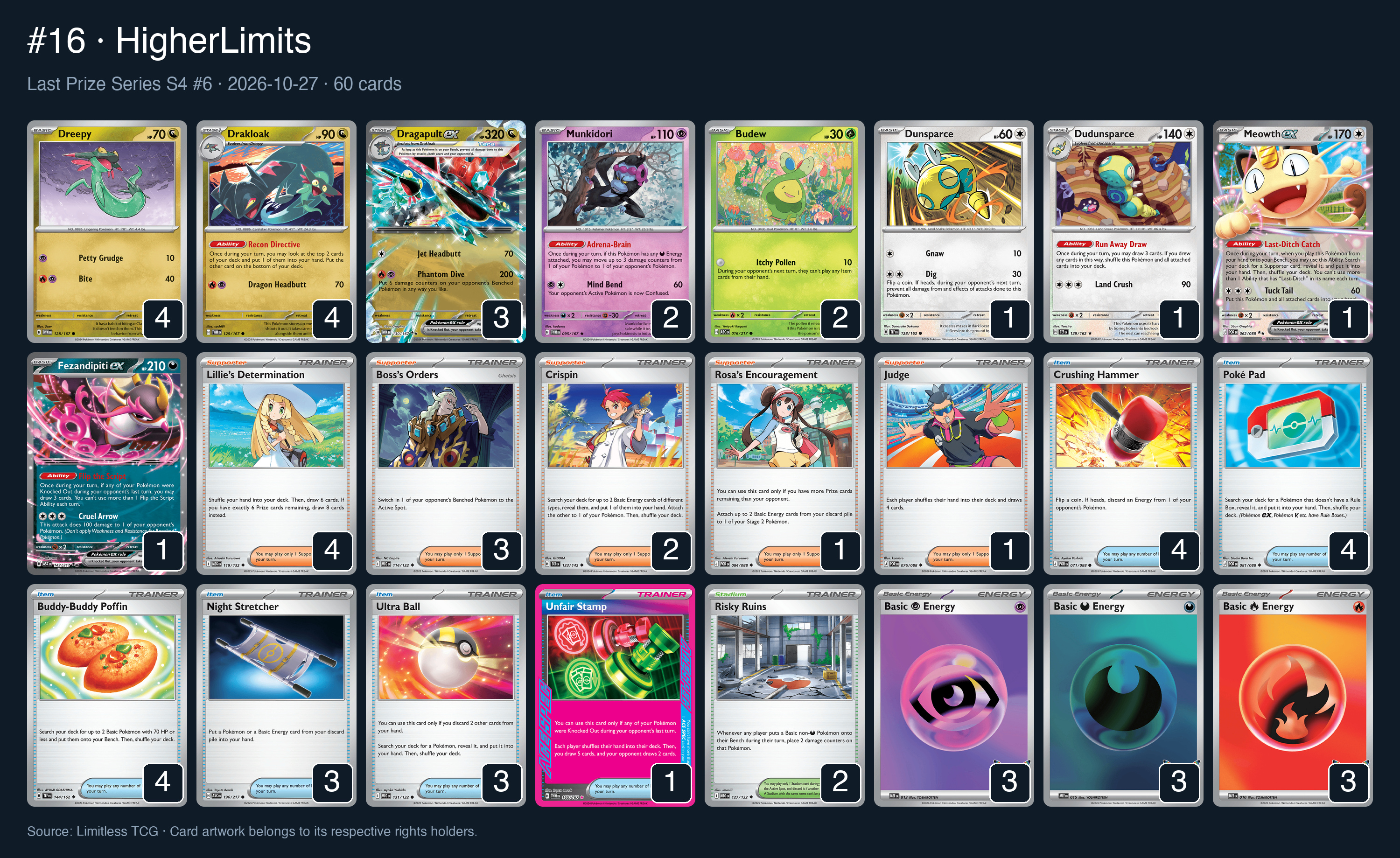 Complete 60-card deck list for rank 16, HigherLimits