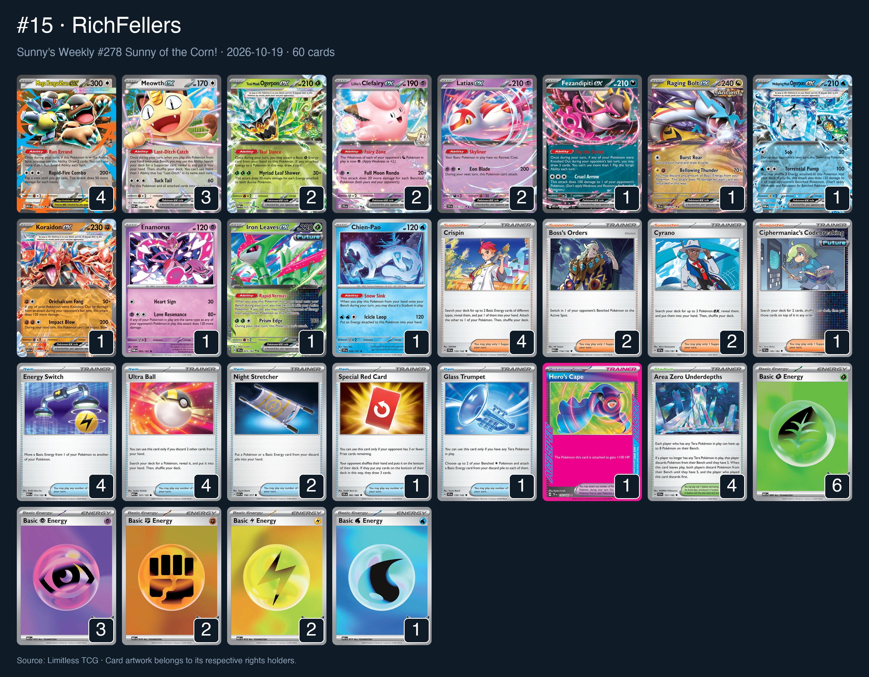 Complete 60-card deck list for rank 15, RichFellers