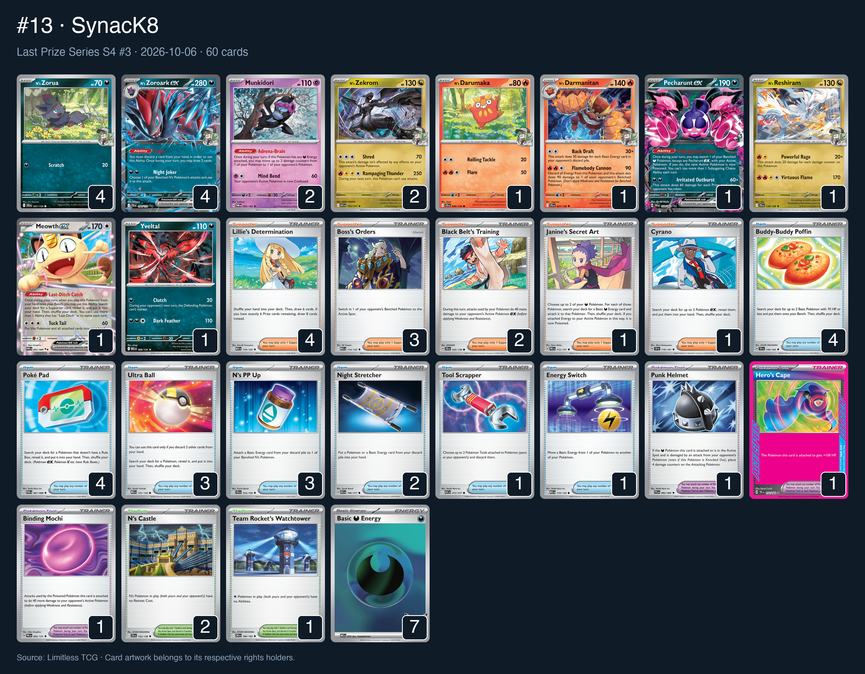 Complete 60-card deck list for rank 13, SynacK8