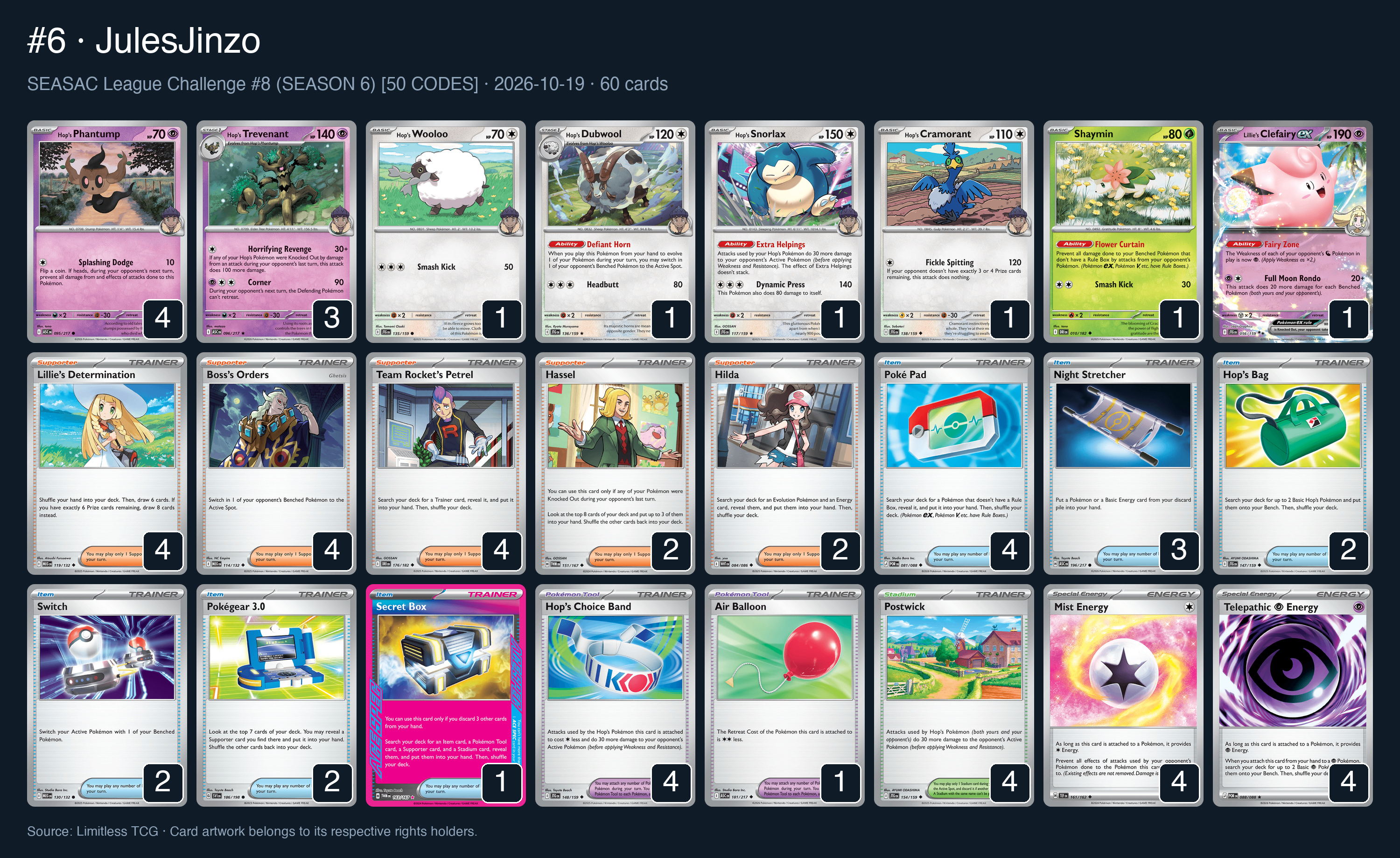 Complete 60-card deck list for rank 6, JulesJinzo