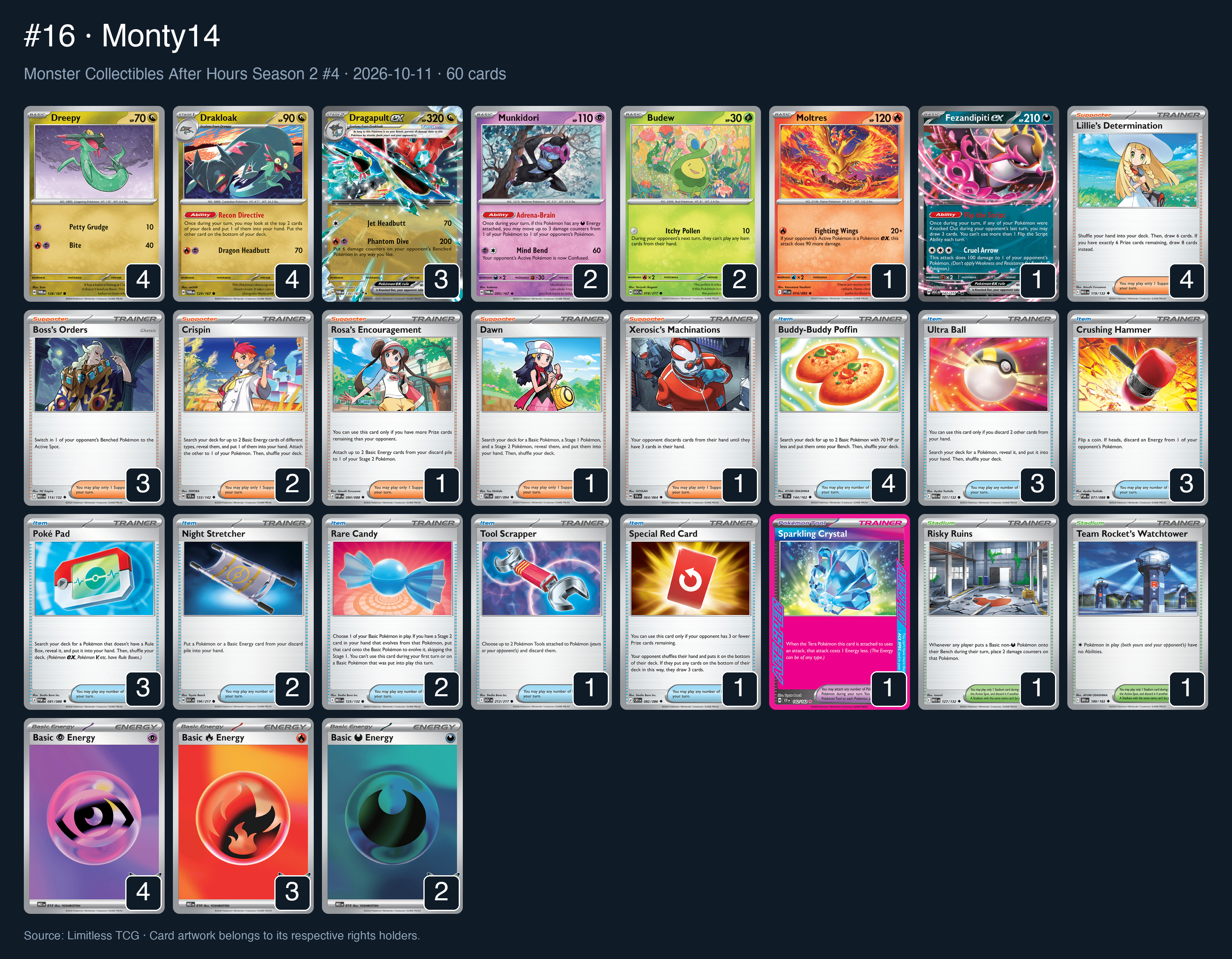 Complete 60-card deck list for rank 16, Monty14