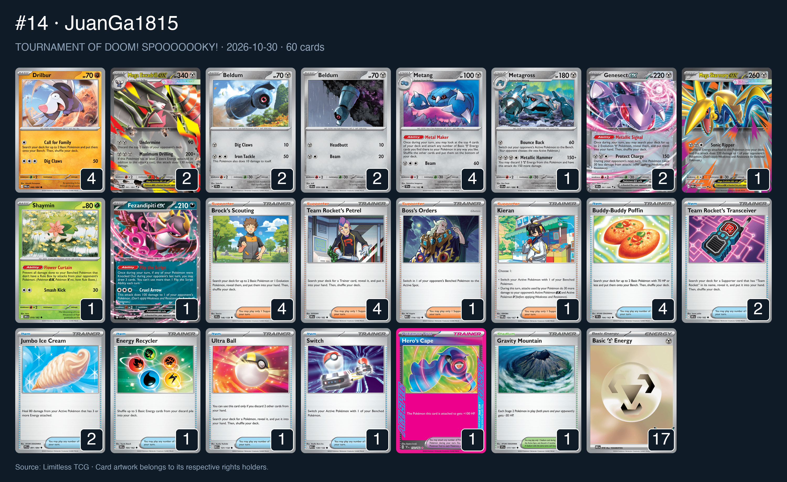 Complete 60-card deck list for rank 14, JuanGa1815