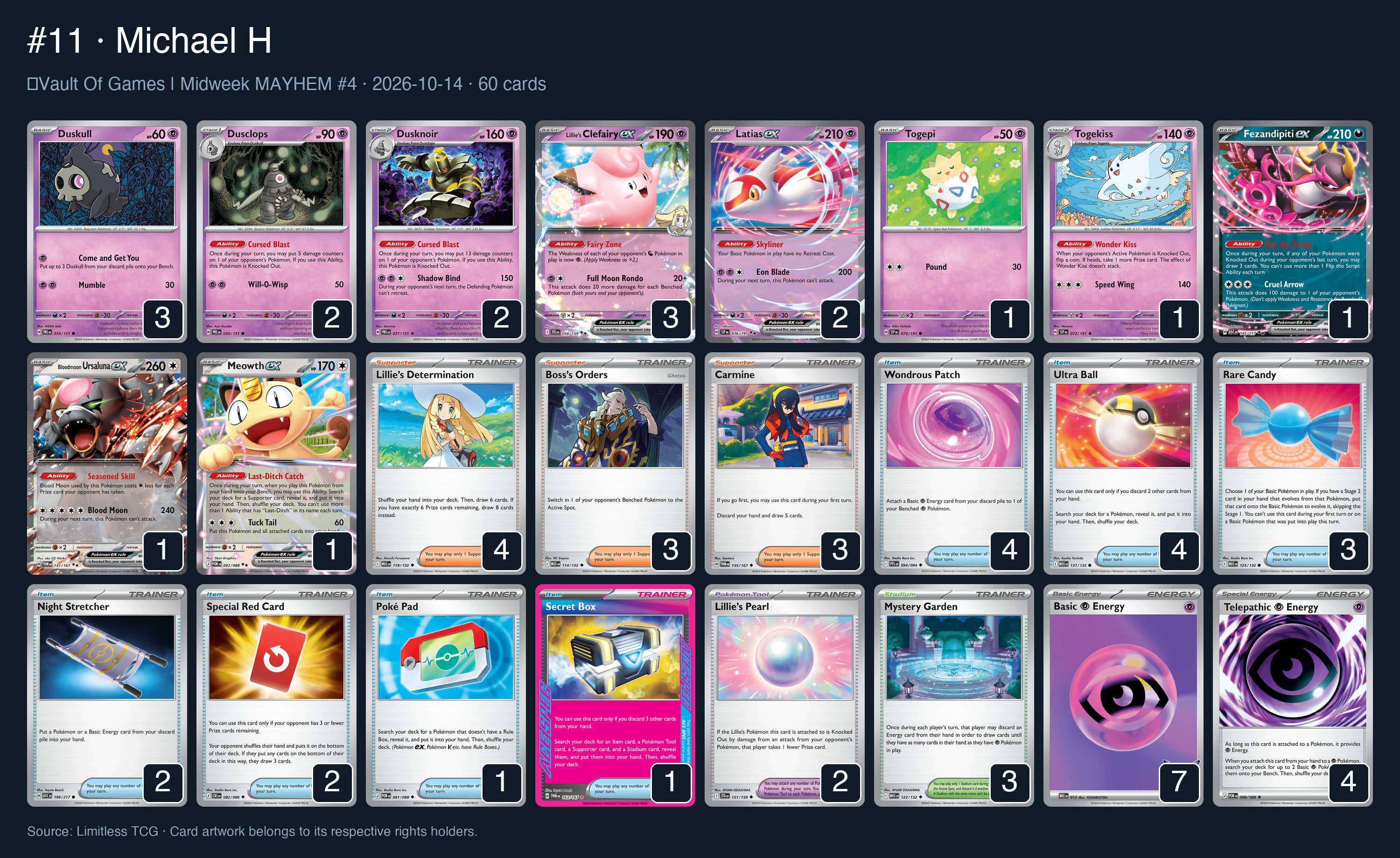 Complete 60-card deck list for rank 11, Michael H