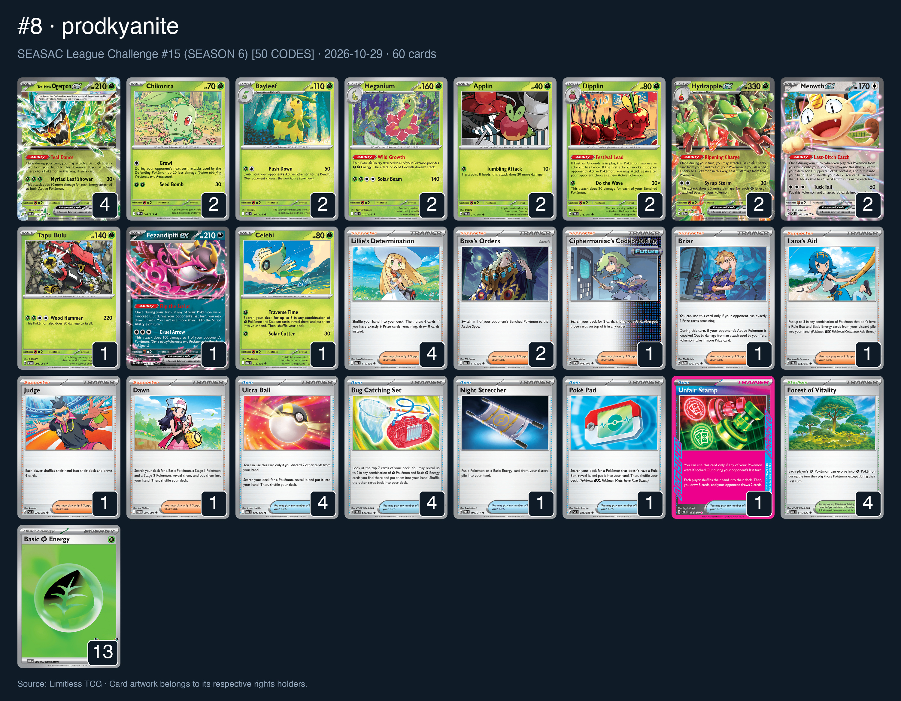 Complete 60-card deck list for rank 8, prodkyanite